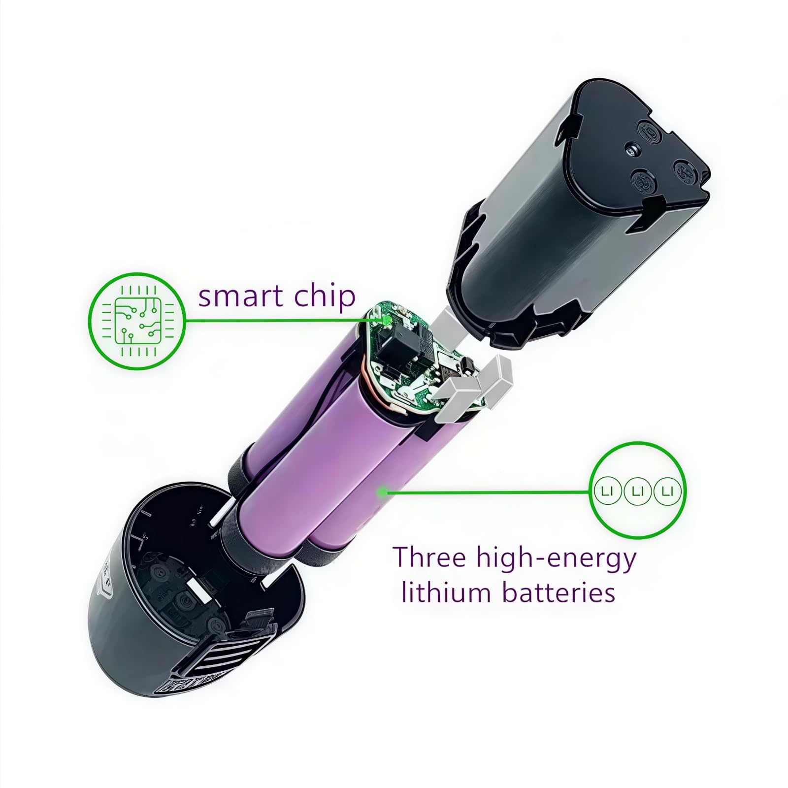 Akumulator litowo-jonowy 4000mAh typu B 12 V i ładowarka. Kompatybilny z wkrętarką elektryczną, wiertarką elektryczną, szlifierką kątową, elektronarzędziami(2pcs-4.0Ah-charger)