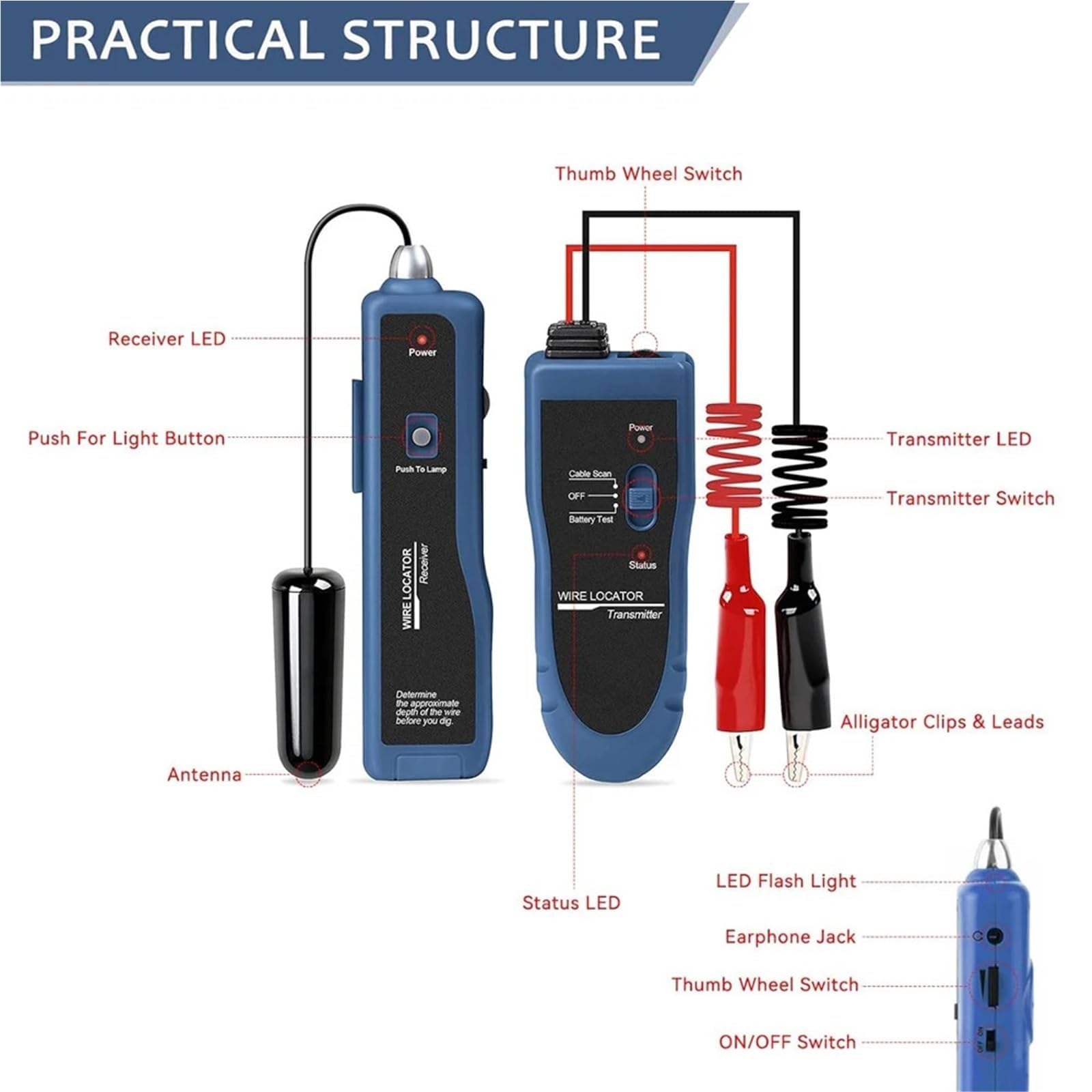 Tester per cavi di rete, Tester Per Cavi Di Rete, Sotterraneo, Localizzatore Anti-interferenza, Elettrico, Strumenti,per cavo di rete