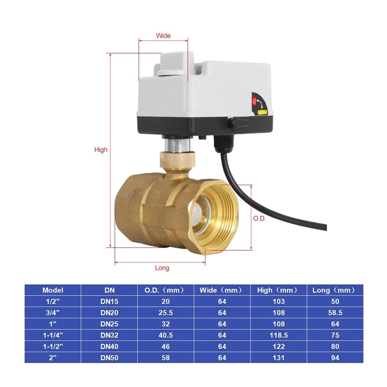 Válvula de bola de 2 vías Válvula de bola motorizada de latón de 2 vías, 1/2", 3/4" y 1", 220 V CA, con actuador eléctrico de 3 cables y dos controles, DN15, DN20, DN25 y DN32, con interruptor manual.