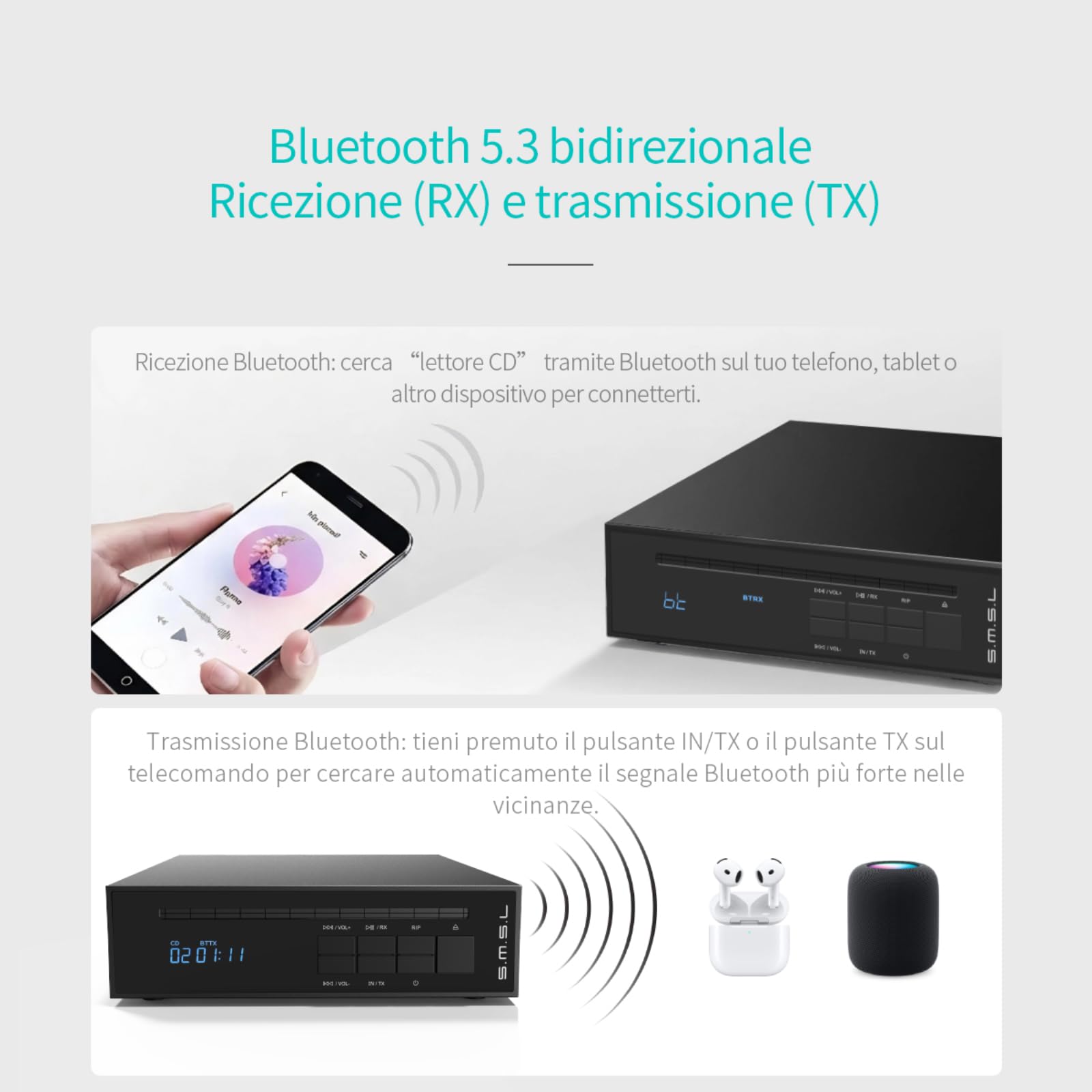 SMSL PL20 Lettore CD HiFi per Casa, con Funzione di Ripping CD, Bluetooth per Auto, 2 chip CS43131, Ingresso USB/Bluetooth, Uscite RCA/BT/3,5 mm/4,4 mm Bilanciata/Digitale Ottica/Coassiale (Nero)