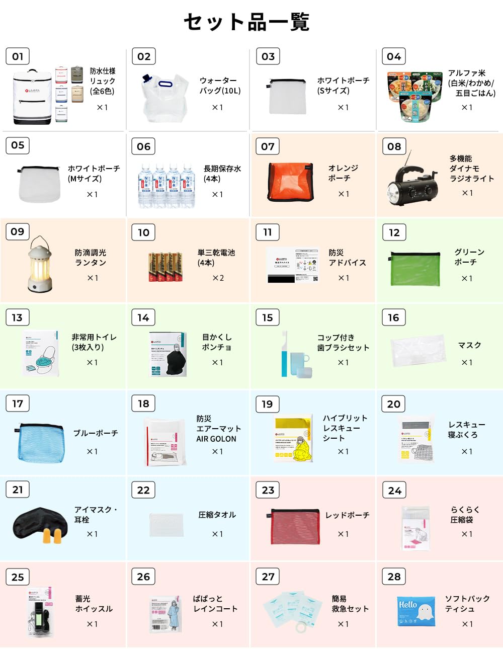 Amazon｜LA・PITA 防災セット ラピタプレミアム 1人用 【NS】（緑