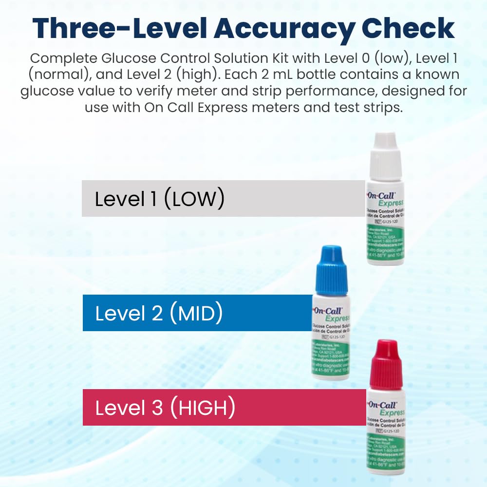 Glucose Control Solution Kit by On Call Express, Level 0, 1 & 2 for Blood Glucose Meters and Test Strips, Accuracy Check & Calibration Verification, 3-Pack Bottles, 2mL Each