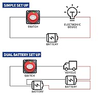 Vista 5 de Joinfworld Interruptor de desconexión de batería de 12 V-48 V, impermeable, interruptor de corte de batería marina maestro para automóvil, barco