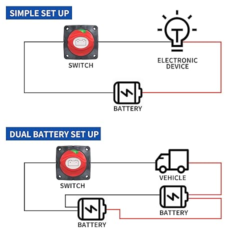 Vista 5 de Joinfworld Interruptor de desconexión de batería de 12 V-48 V, impermeable, interruptor de corte de batería marina maestro para automóvil, barco