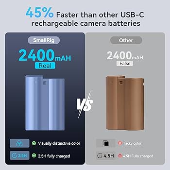 Zf用 SmallRigグリップ 4262 バッテリーEN-EL15c 充電器 SMALLRIG EN-EL15C 2400mAh Camera Battery dla Nikon Zf / Z8