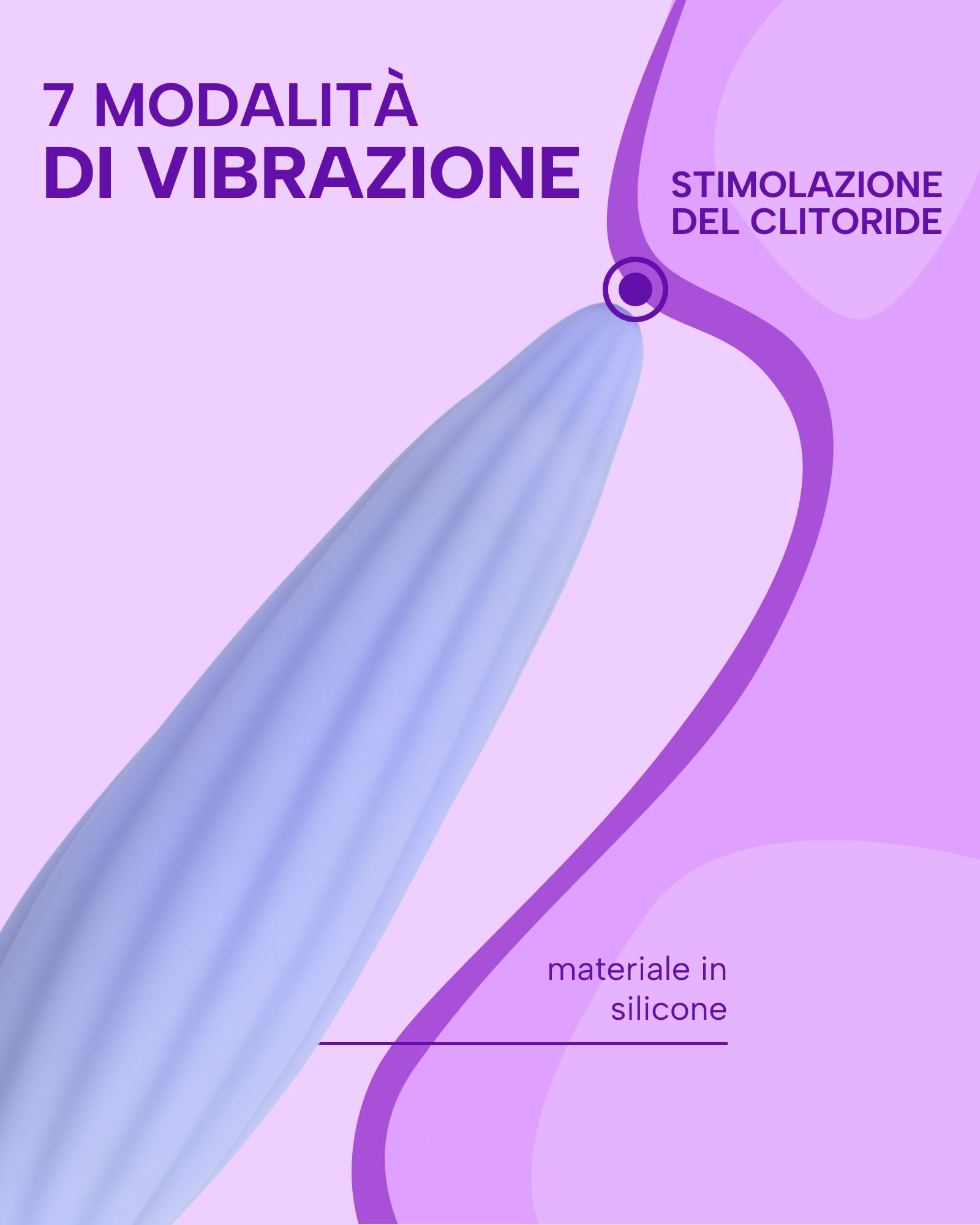 MySecretCase Vibratoreper Donna Punto G Squirting Stimolatore Clitoride Femminile Vibratoreper Donna Piccolo 7 Modalità di Vibrazione Impermeabile Vibratore Clitoride Sexytoysys Coppia