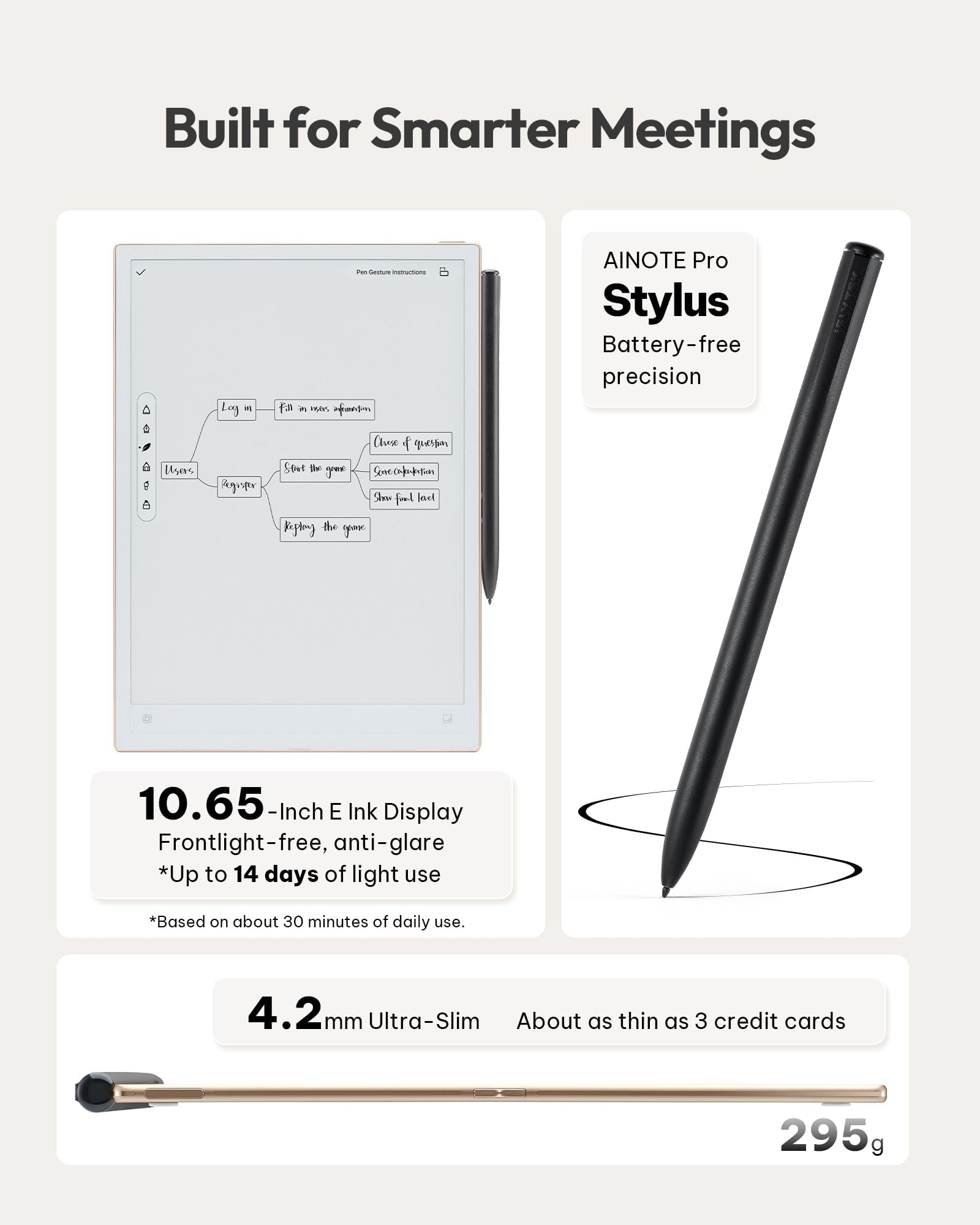 iFLYTEK AINOTE 2 Smart E-Ink Tablet 10,65 Zoll | Ultradünner digitaler Notizblock für Profis | KI-Transkription, Übersetzung & Meeting-Zusammenfassung 64GB, 4000mah