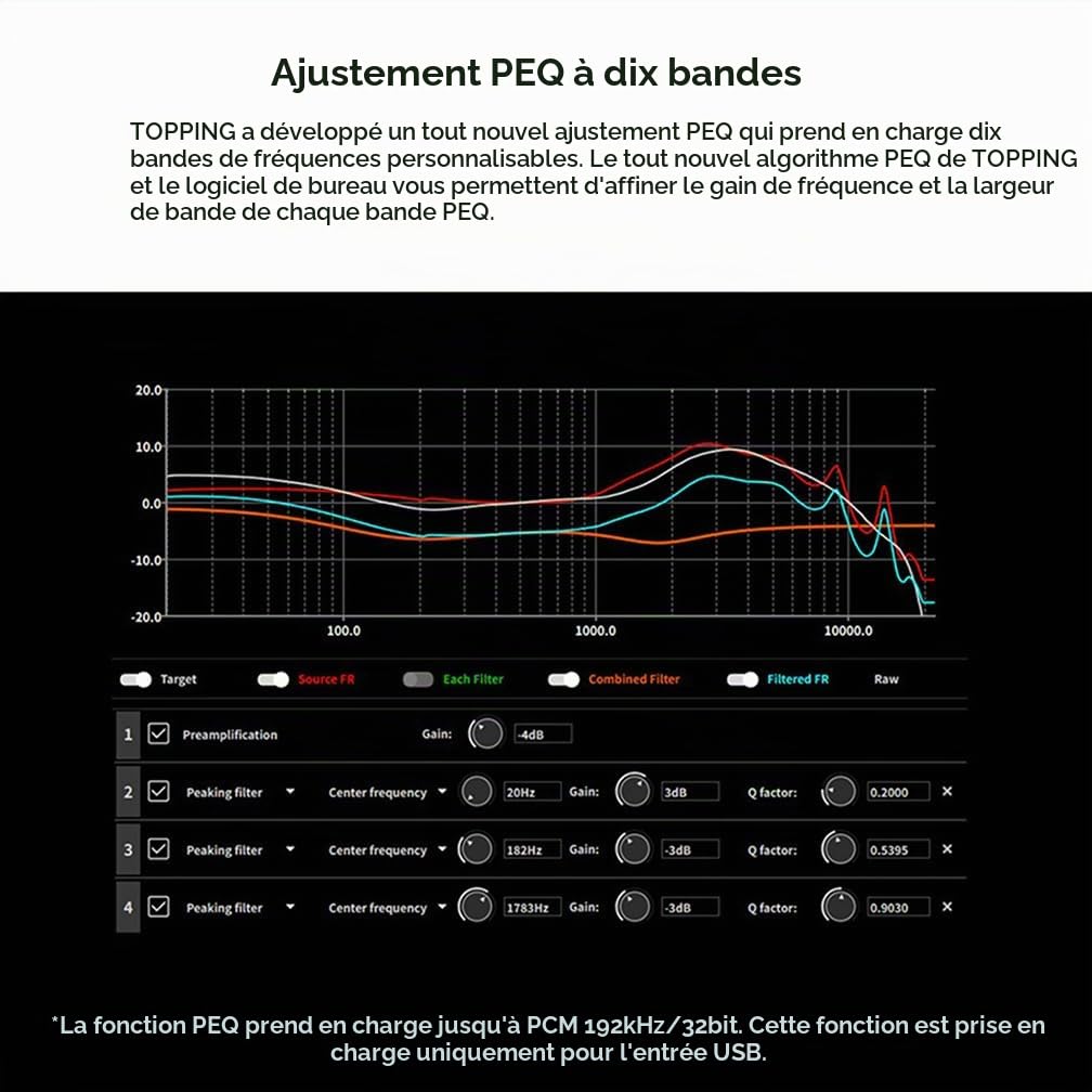 TOPPING D50 III 2x ES9039Q2M Balanced DAC: XU316 DSD512 PCM768kHz USB DAC, entrée BT5.1/USB/optique/coaxial Convertisseur vers sortie RCA/TRS, HiFi Audio Preampli DAC supporte USB PEQ/12 Trigger, Noir