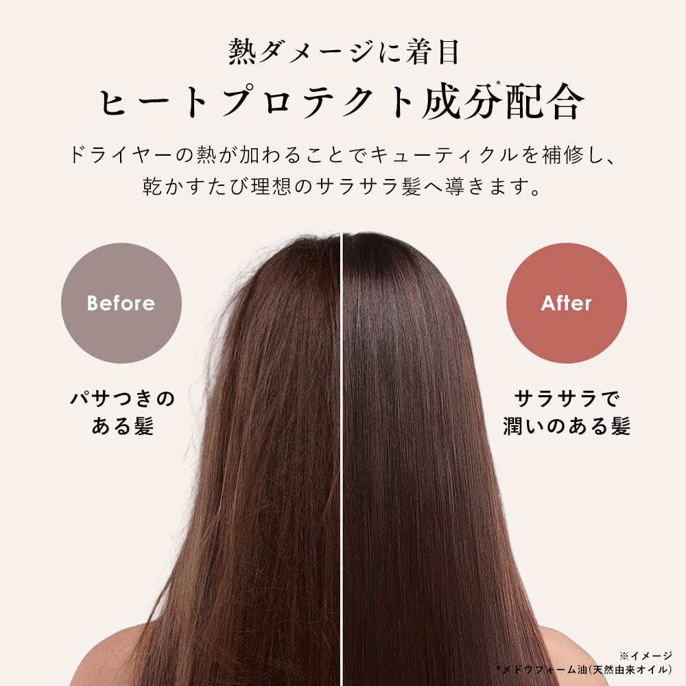 [ 憧れのサラツヤ美髪 ] オルナ オーガニック ヘアオイル 洗い流さないトリートメント [ 植物アロマの香り ] ヘア美容液 無添加 べたつかない ヘアケア オイル 80ml - 4