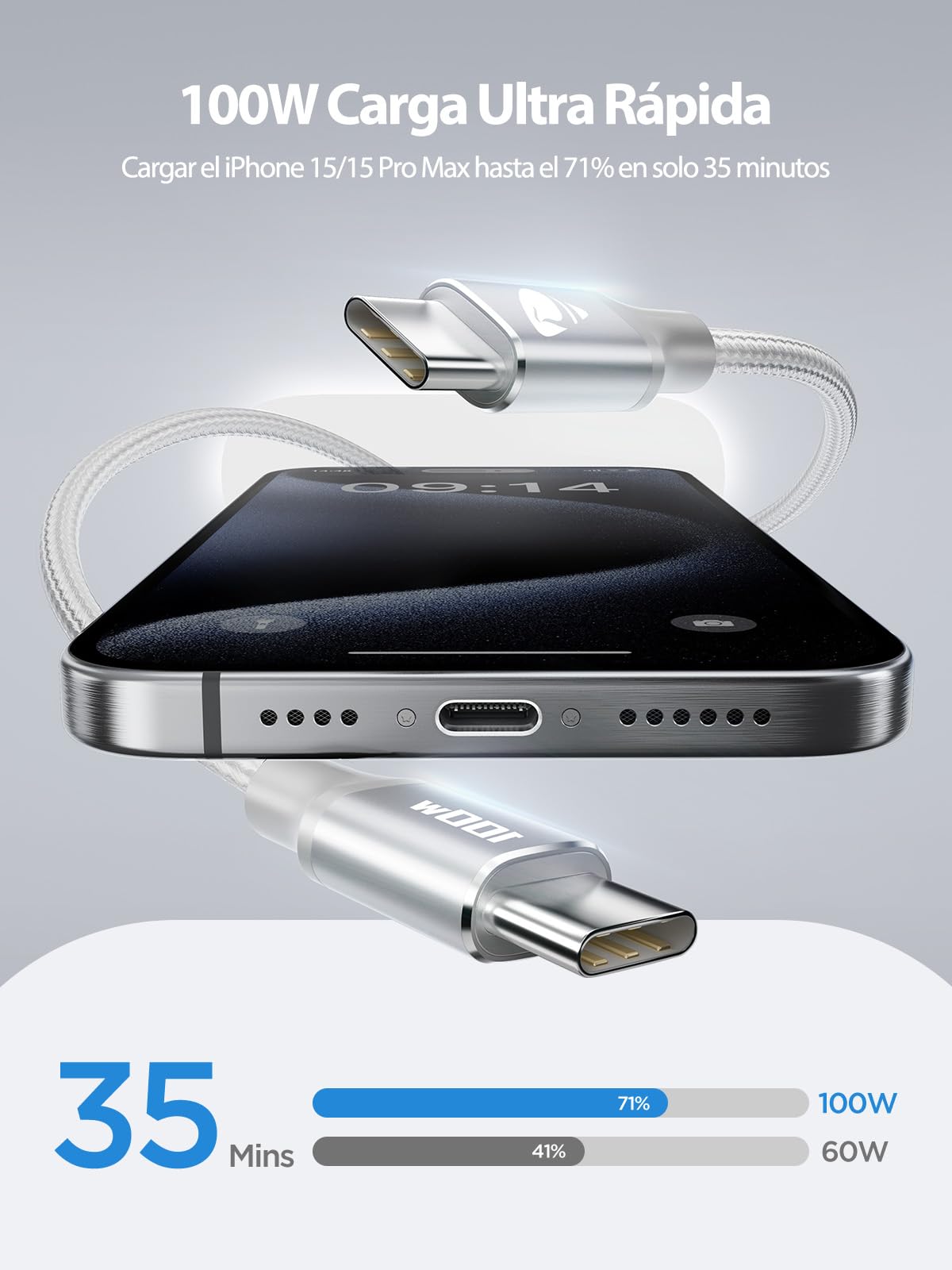 Aioneus Cable USB C Carga Rápida 100W, 2M Cable USB C 5A QC de USB C a USB C Cable Trenzado Nylon Tipo C Cargador para iPhone 17 16 15 Pro Max, Samsung S25 S24 Ultra, iPad Pro, MacBook, Pixel etc