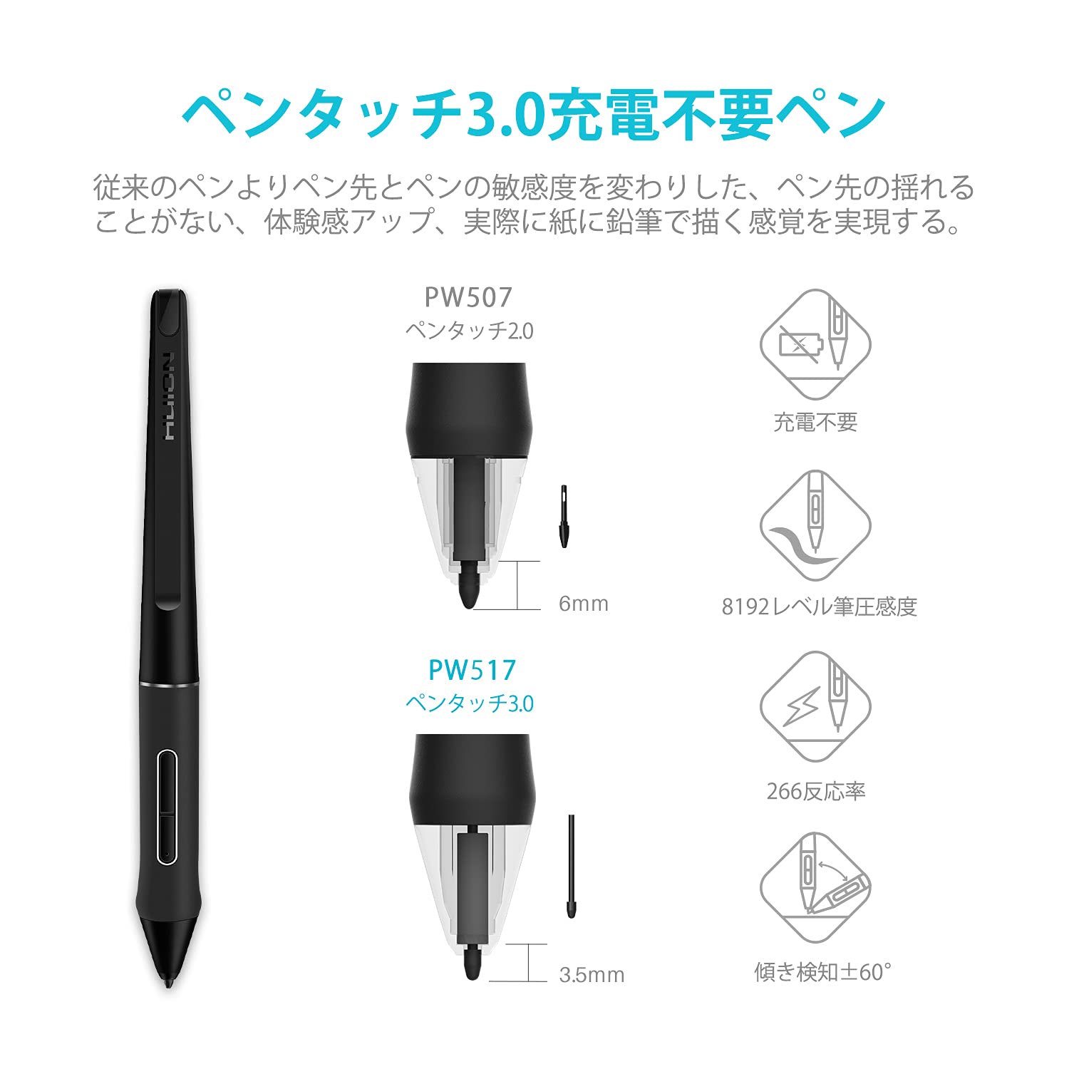 Amazon | HUION 液タブ Kamvas Pro 16 (4K) UHD 液晶ペンタブレット 