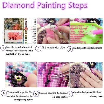 Amazon.co.jp: ダイヤモンドアートユニフォーム女の子キット5D