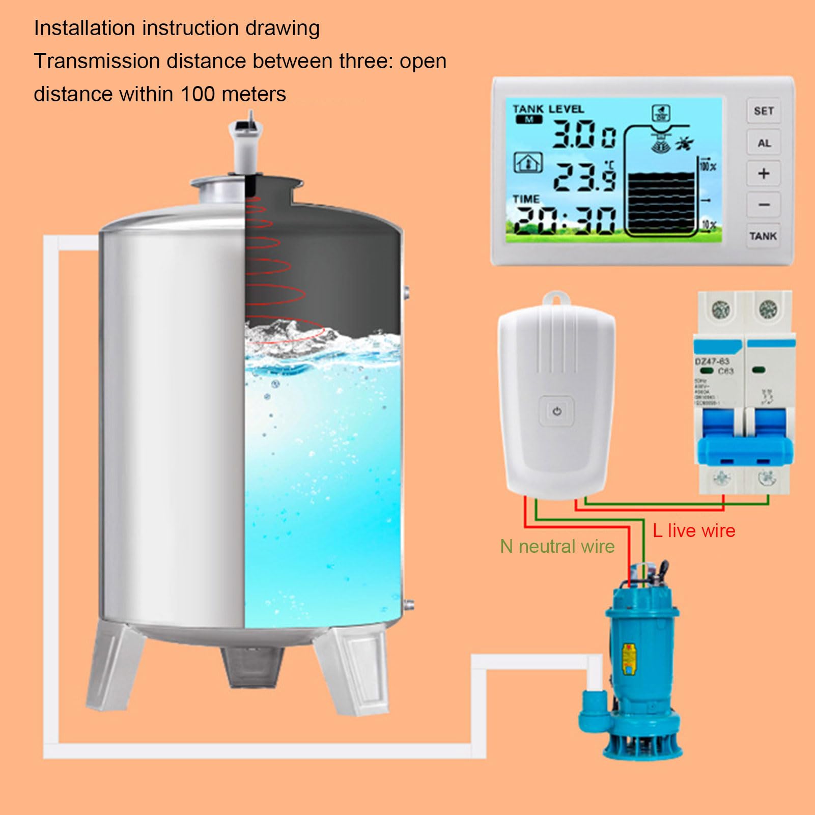 Luocute Sensor de Nivel Ultrasónico AC110-230V | Medidor de nivel de líquido inalámbrico WiFi con carga Solar para tanque de agua, pantalla 3 en 1 alarma alta y baja, caja