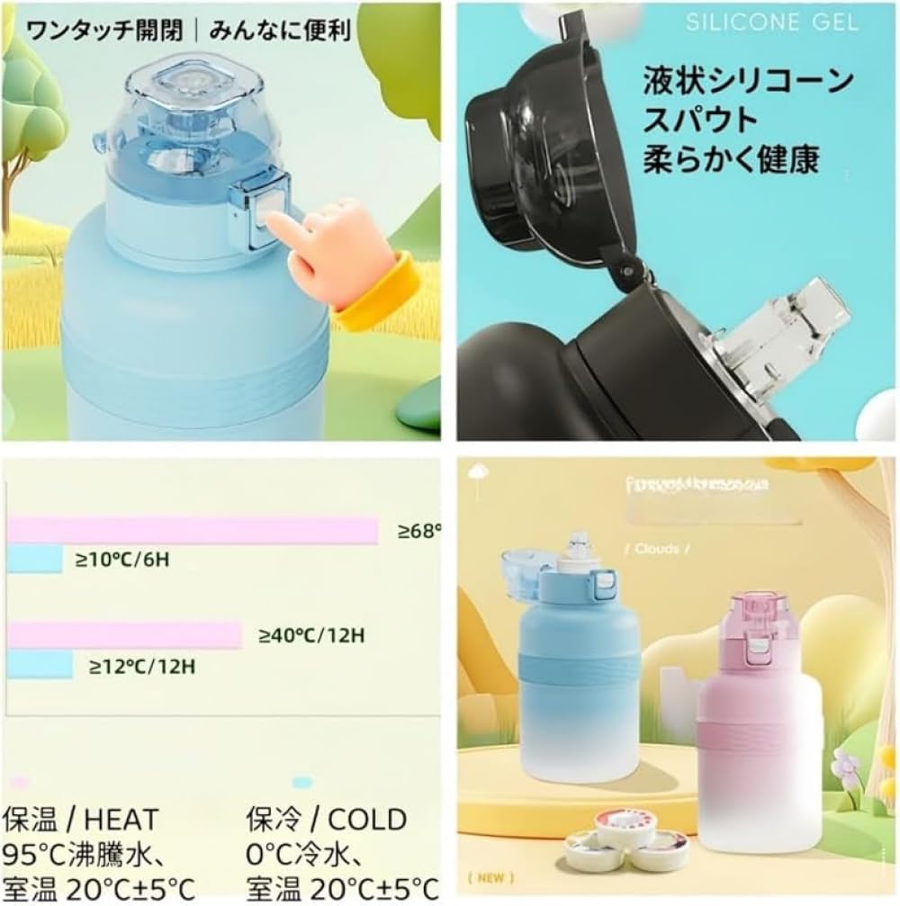 AOBOPO水筒・マグボトル グラデーションカバー付き 軽量設計で持ち運び便利 オフィスでの日常使用、旅行・キャンプでの携帯、学校で