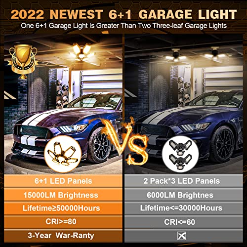 Led Garage Light 2 Pack 150W Equivalent Warm Garage Lights 15000Lm Garage Ceiling Lights With 6+1 Super Bright Deformable 120° Led Panels E26 Garage Light Bulb 3000K Warm Light For Garage Basement #TOP6
