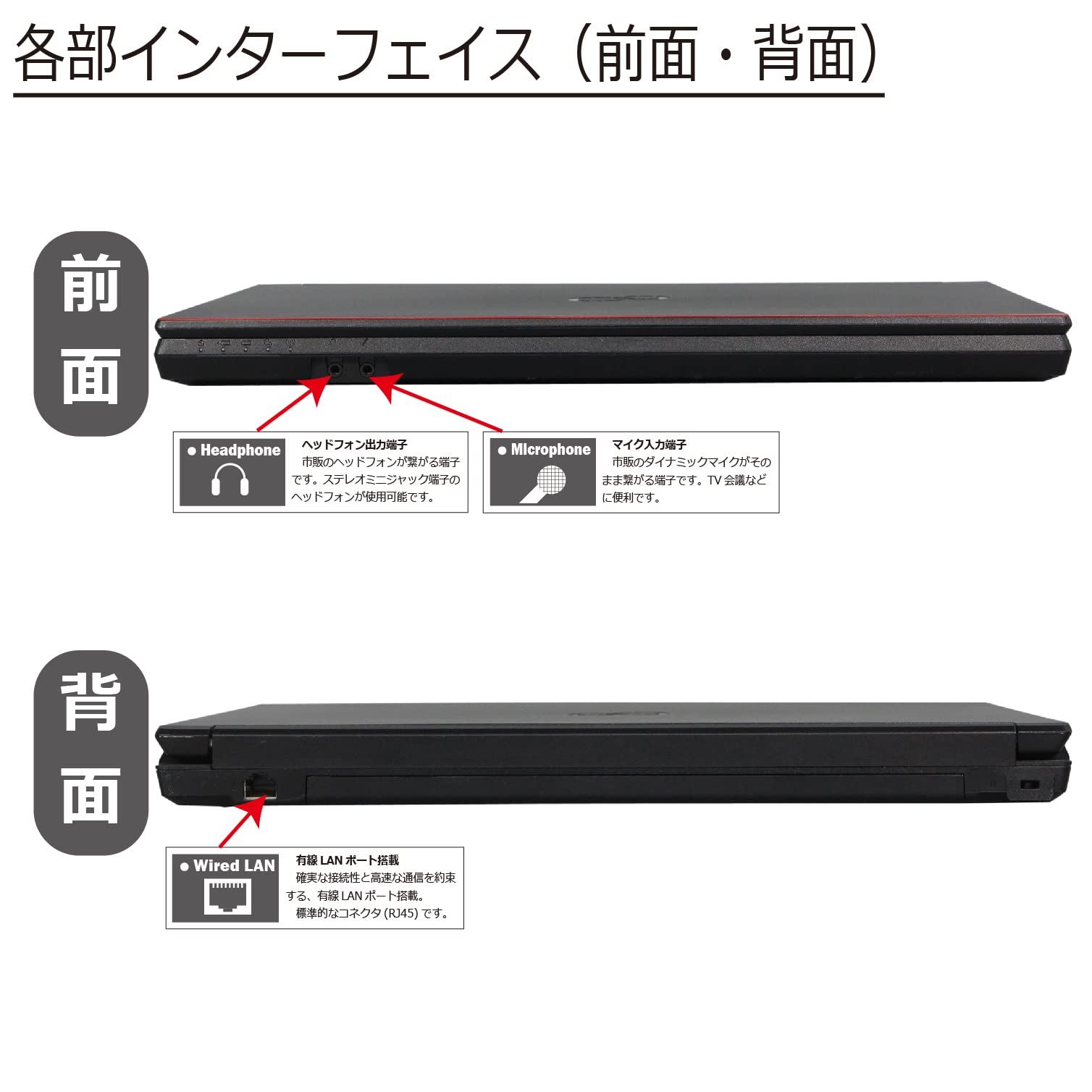★中古/富士通 LIFEBOOK A576/PX Amazon.co.jp: FUJITSU 富士通 LIFEBOOK A576/PX Core i3 4GB