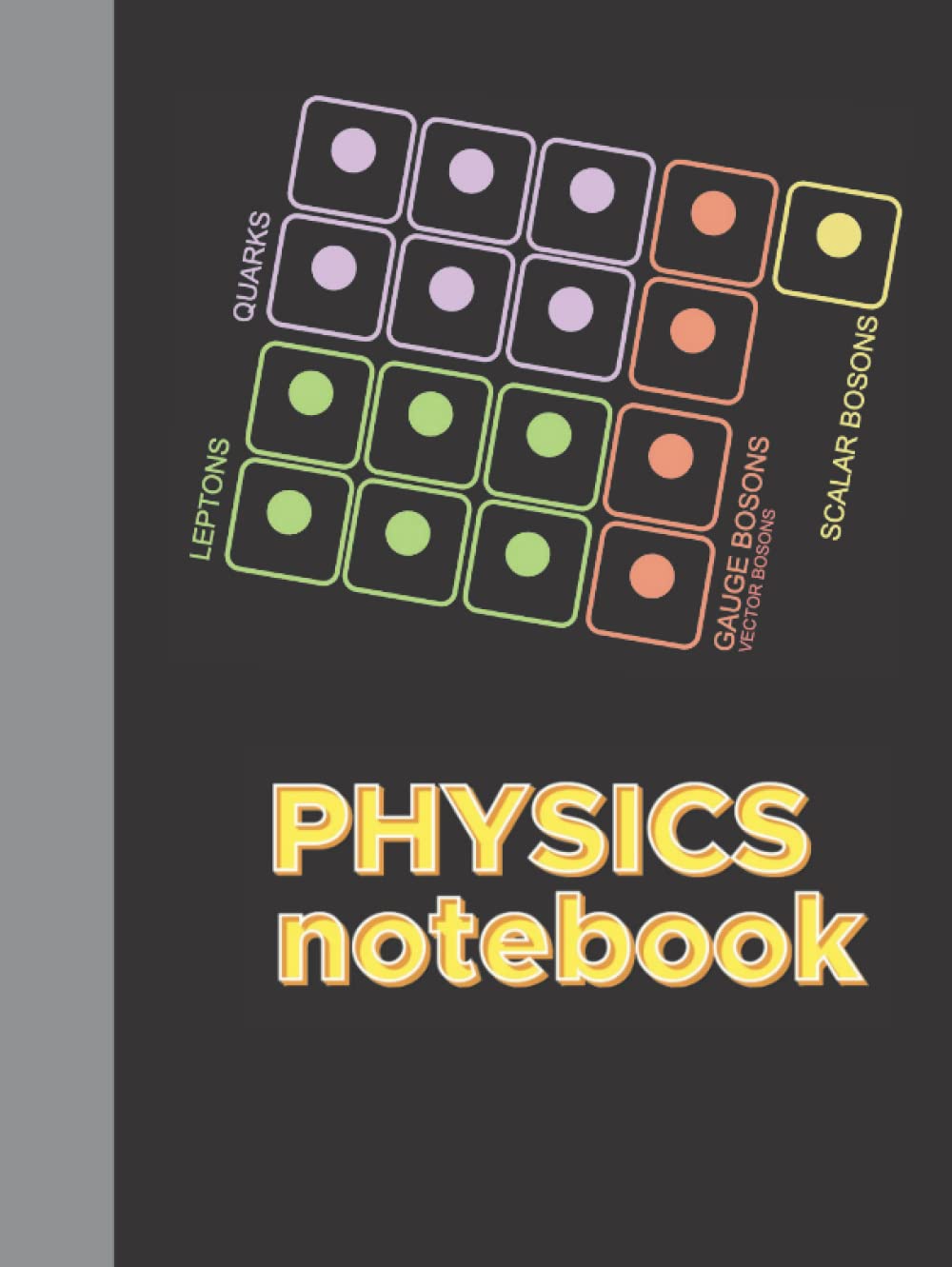 Buy Physics and Engineering 120 Pages in Grid Format for Physicists