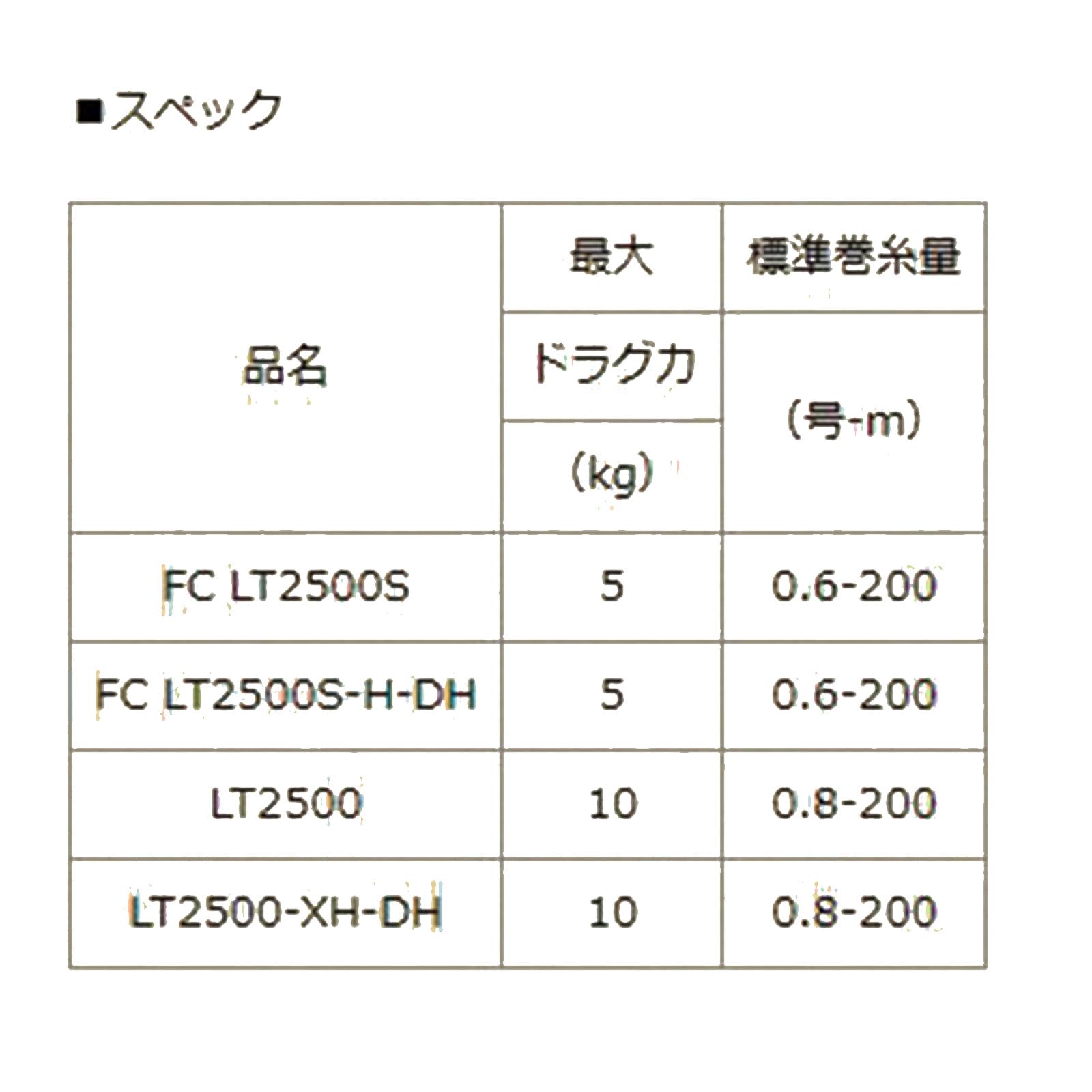 Amazon | 【ダイワ純正】23エメラルダス RX 純正スペアスプール LT2500