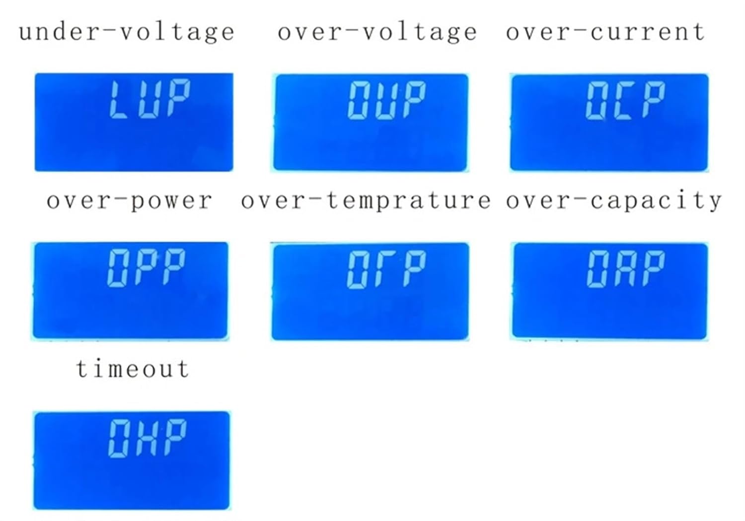 DC 5V-38V Digital LCD Display Voltmeter Ammeter Multi-Function Volt Current Voltage Meter Tester Sound Light Alarm Indicator