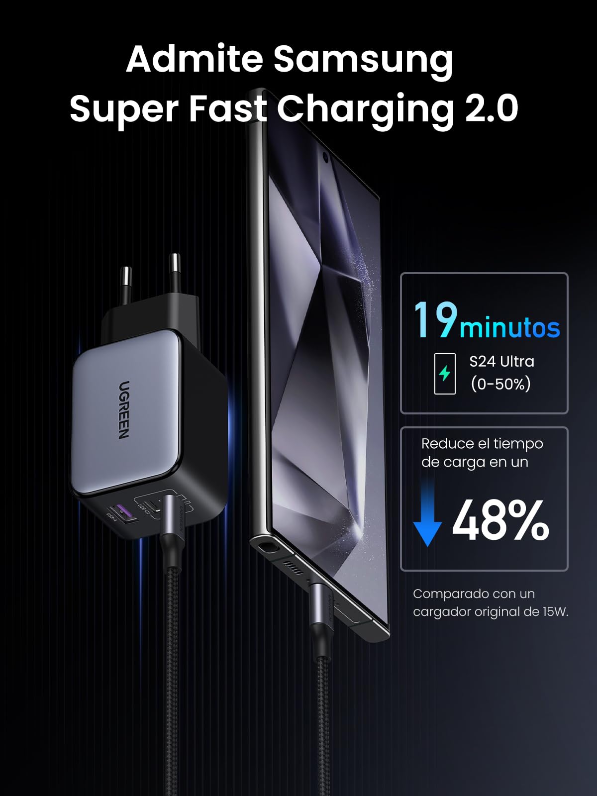 UGREEN Nexode 65W Cargador USB C Carga Rápida GAN Alimentador Type C | 3 Puertos PD 3.0 PPS 25W Compatible con iPhone 17 Pro MAX Air 16 15 14 13 Galaxy S26 25 24 Pixel 10 Pro MacBook Air iPad