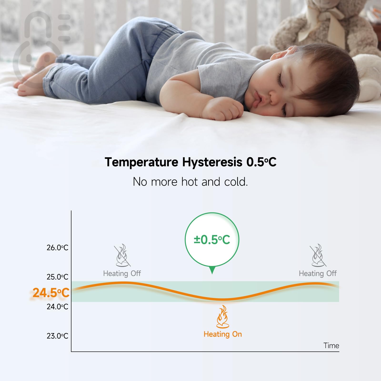 Beok Thermostat Chaudiere Gaz 2 Fils à Piles,Thermostat Mural, Thermostats Programmable Filaire,Thermostats d'ambiance,Alimentation par Piles 2 AA,Aucune Fonction WiFi,Pile Non Incluse