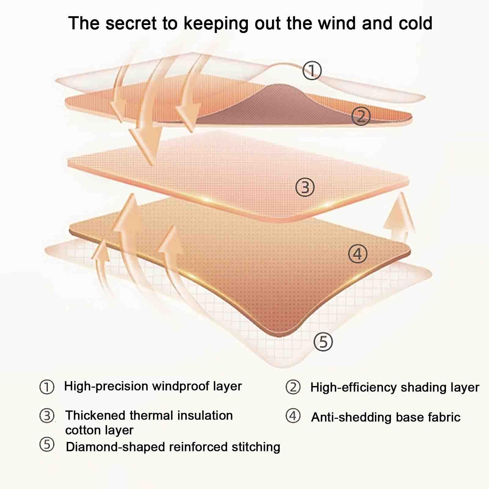 Isolamento Per Finestre Riutilizzabile Per L'Inverno, Copertura Termica Per Finestre, Tenda In Cotone Per Finestre Di Dimensioni Standard, Kit Di Isolamento Invernale Per Finestre Per Tenere Fuori(Gra