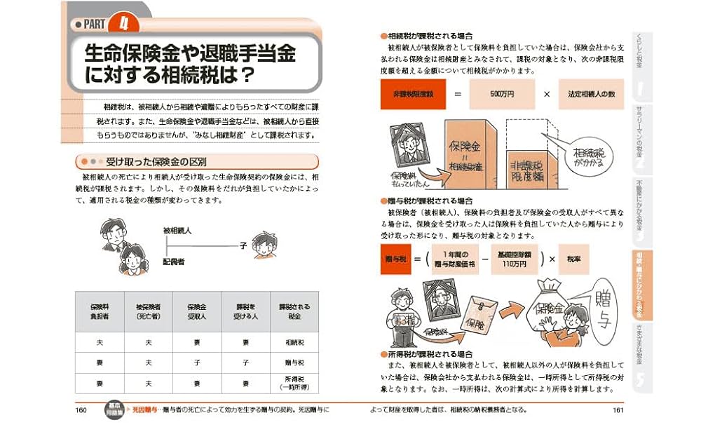 【中古】 図解わかる確定申告 ２００７年３月申告版/新星出版社/芥川靖彦 中古】 図解わかる確定申告 2007年3月申告版/新星出版社