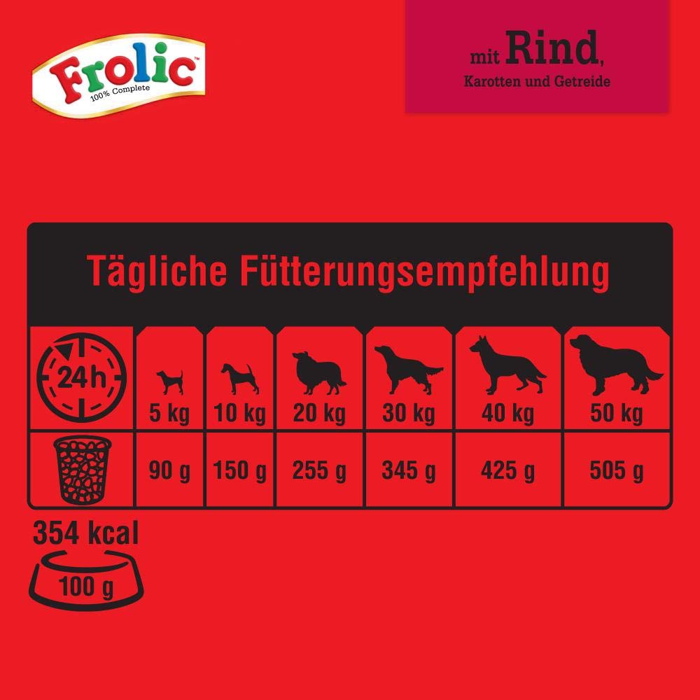 Frolic Hundetrockenfutter – Trockenfutter im Frischepack mit frischem Rind, Karotten und Getreide – Beutel (5 x 1,5kg)