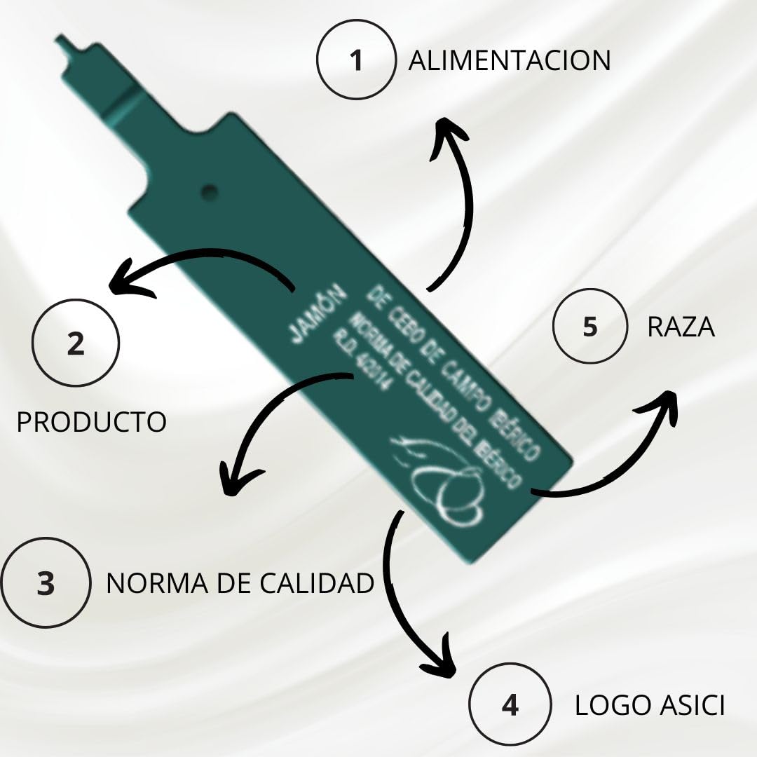 Ibéricos Limones – Pack Jamón Ibérico de Bellota 50% Cebo de Campo – 4 Sobres de 100g Cortados a Cuchillo – Curación 24 Meses – Valle de Los Pedroches – Estuche Gourmet Sin Gluten ni Lactosa - Regalo