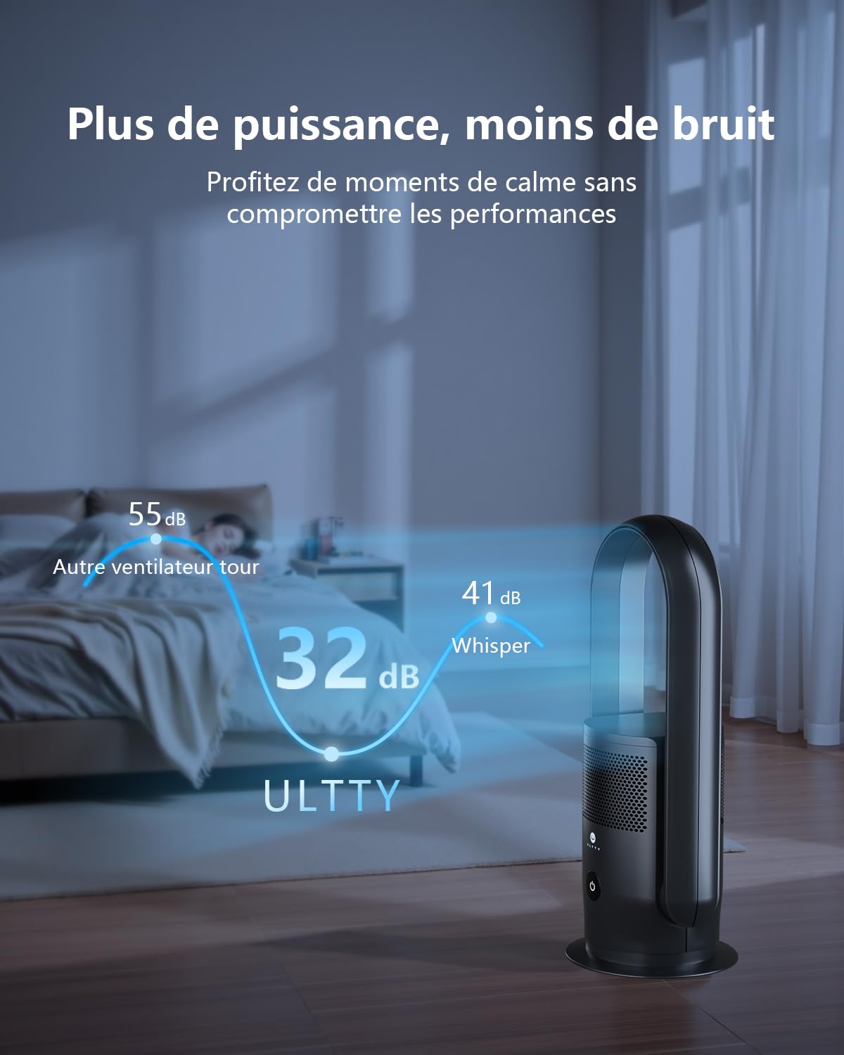 Ventilateur Tour Sans Pales, ULTTY Ventilateur avec Purificateur D'air Silencieux Avec H13 HEPA Filtre Télécommande, Hauteur 60 cm, Tower Fan pour Chambre à Coucher, Bureau, CR021 Noir