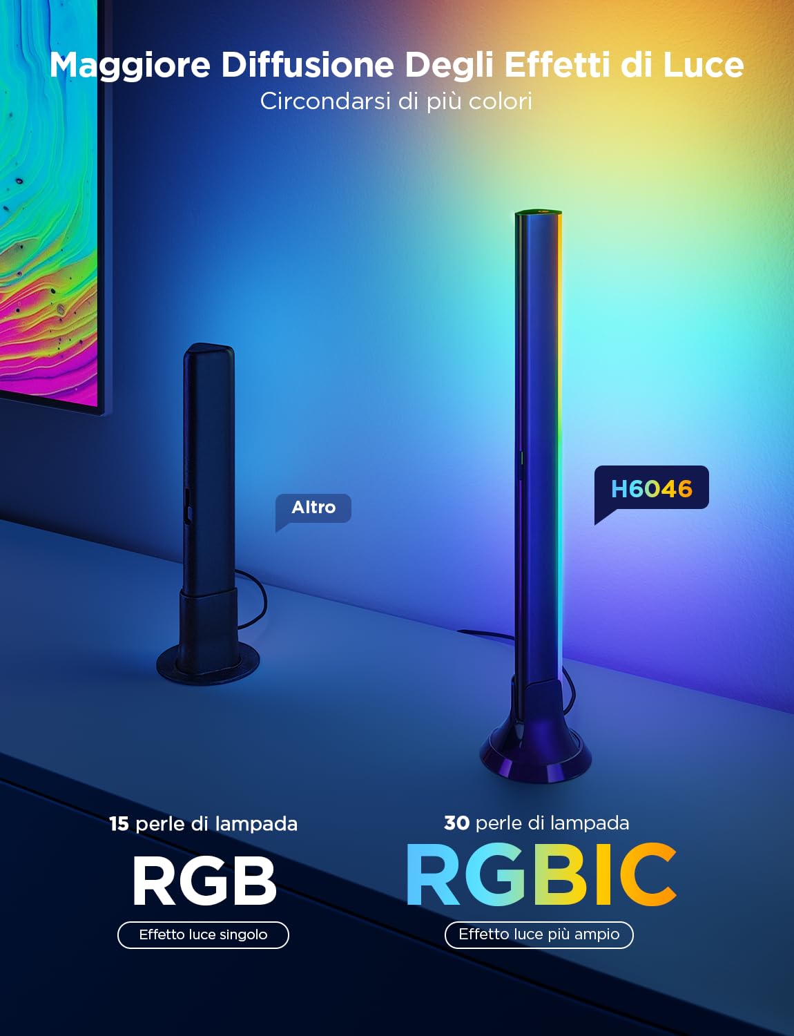 Govee TV Retroilluminazione 3 Lite Kit, Striscia LED TV Wi-Fi RGBICW da 3.6M con Fotocamera e Barre Luminose Intelligenti da 38cm con Doppie Perle Luminose, Luci LED per TV da 55-65 Pollici