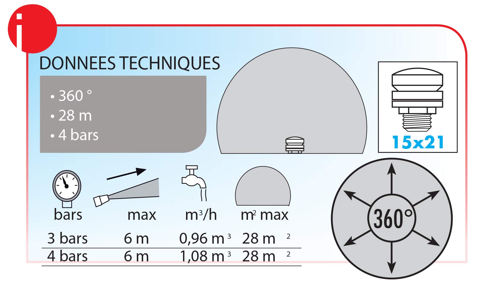 Boutté ETSR151 - Brumificador de latón con Base metálica, Color Gris