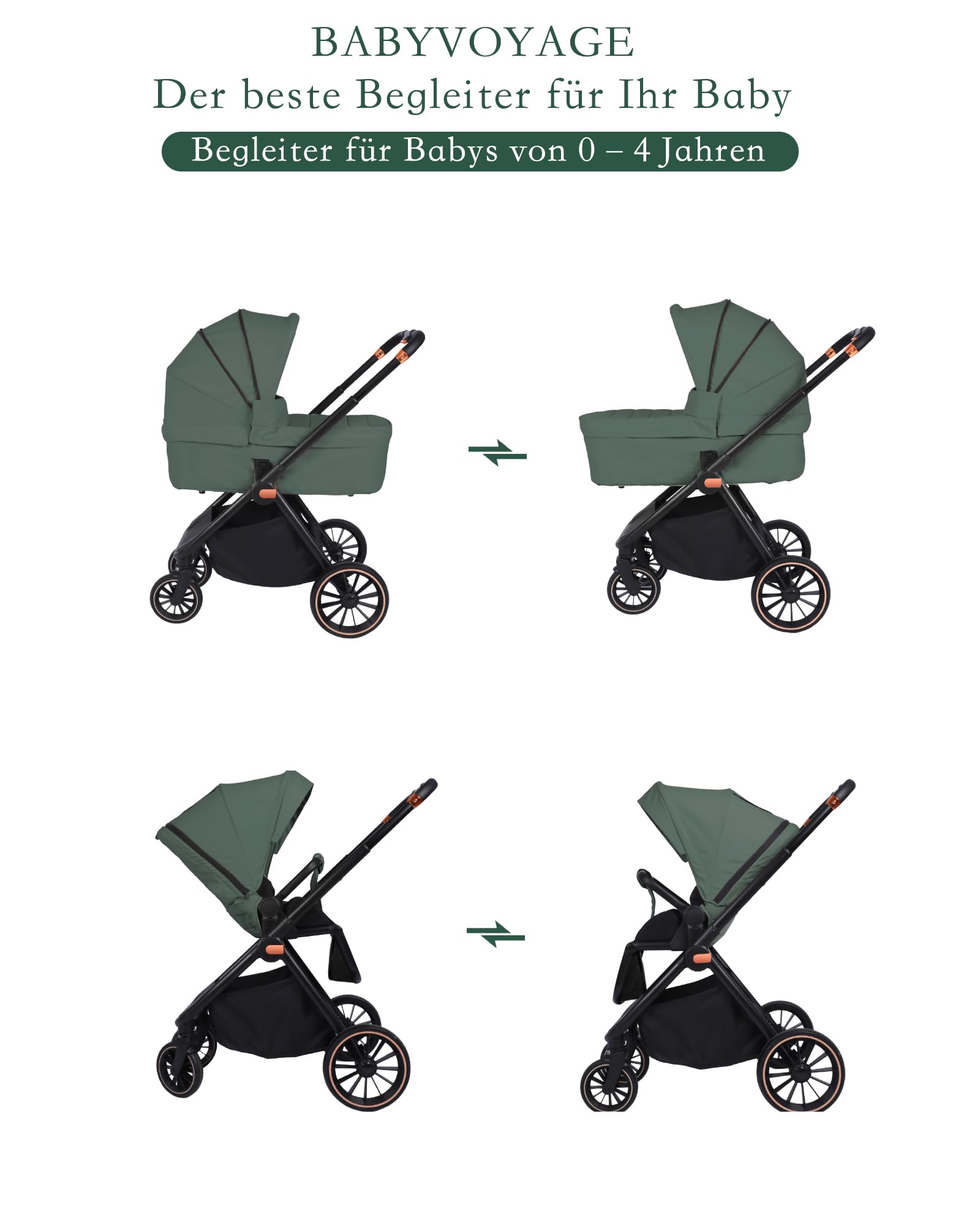 Kinderwagen Buggy 2 in 1 0-48 Monate Aluminiumlegierung Vollfederung 5-Punkt-Sicherheitsgurt Zusammenklappbar Grün