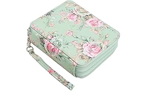 Premium Colored Pencil Case for Professionals | 72 Slot Organizer