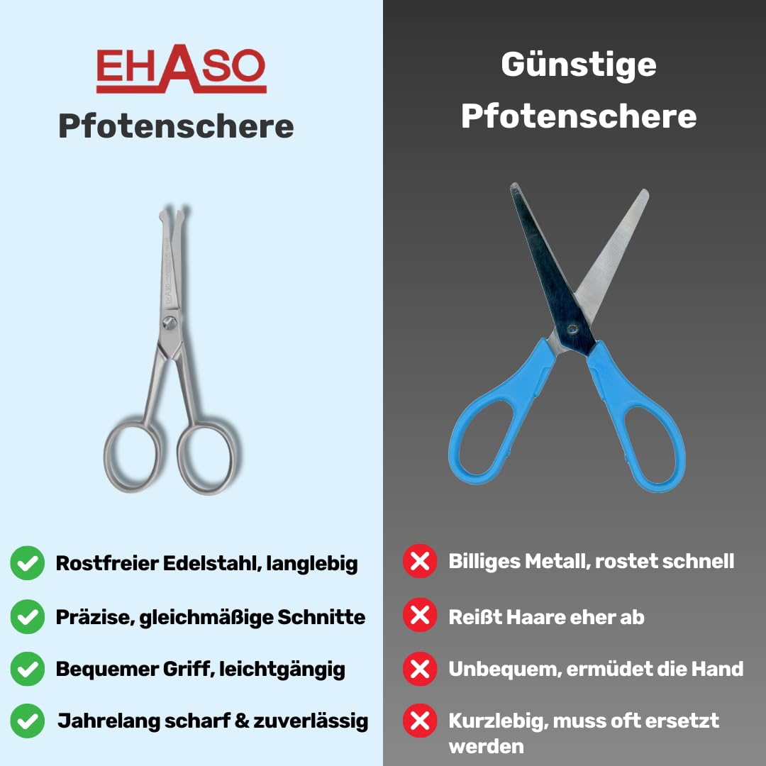 EHASO Premium Pfotenschere 17 cm Rundspitze für Hunde | Abgerundete Schere, Gebogene Klinge, Klein und Prä