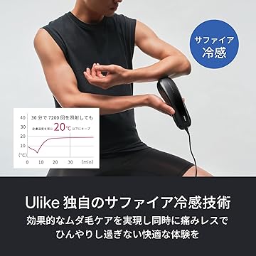 Amazon.co.jp: Ulike: メンズ向け光美容器