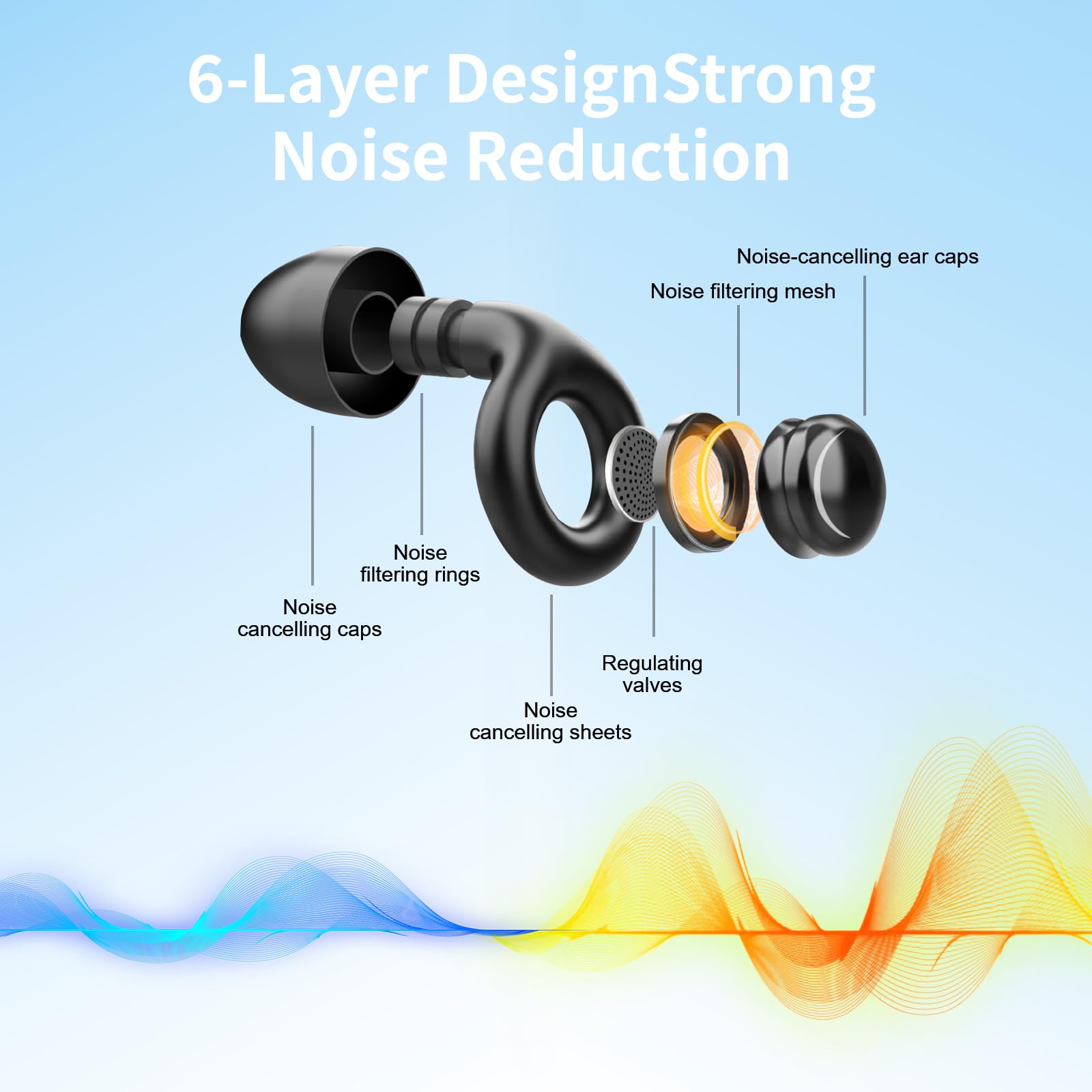 Bouchons d'Oreilles Réduction Bruit 35dB - Protection Auditive Professionnelle Pour Concerts, Travail & Sommeil - Haute Fidélité, Confort Maximal - 4 Tailles Incluses