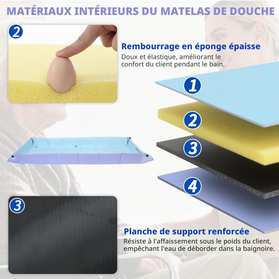 Système de Bain au Lit Portable – Matelas de Douche Pliable avec Tuyau de Vidange & Oreiller d’Eau | Toilette Complète au Lit pour Personnes Âgées, Handicapées ou Alitées