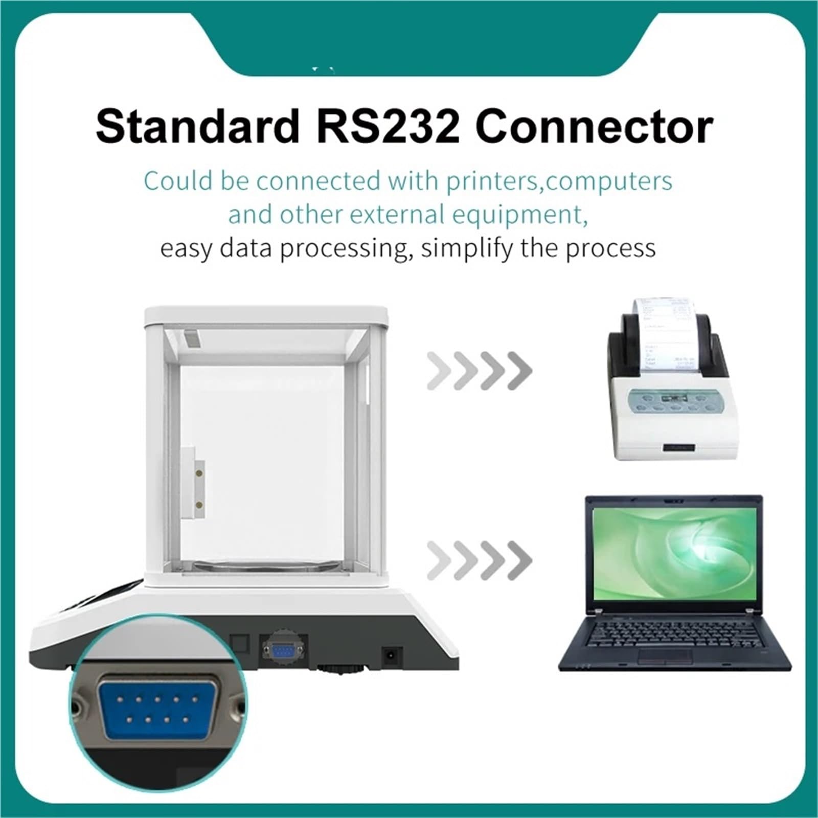 Balanza analítica digital de laboratorio, balanza electrónica precisión Microbalance, rango 200 g a 300, resolución 0,001 para Industrial, Cocina(FA2003S (200g 1mg))