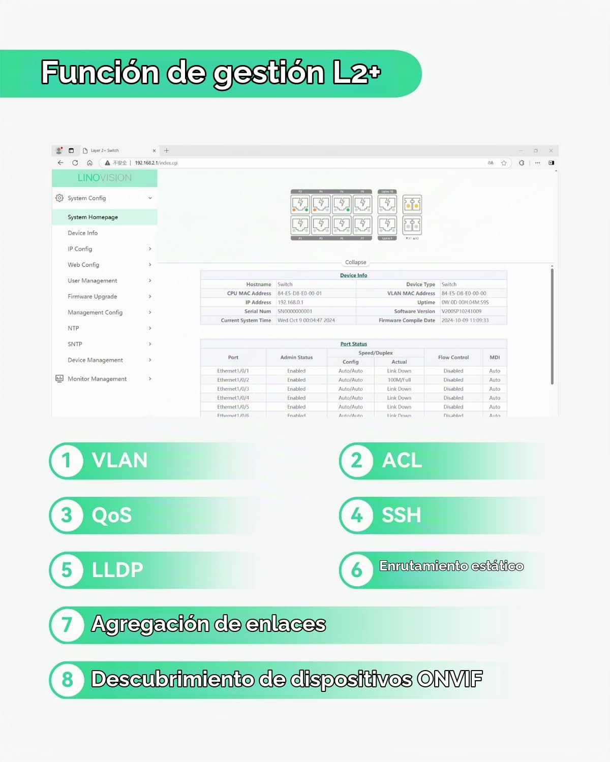 LINOVISION Conmutador PoE Industrial gestionado por Nube de 12 Puertos L2+ con Entrada de alimentación redundante DC8~57V, conmutador PoE Solar Gigabit 12V, IEEE802.3af/at, presupuesto Total 240W
