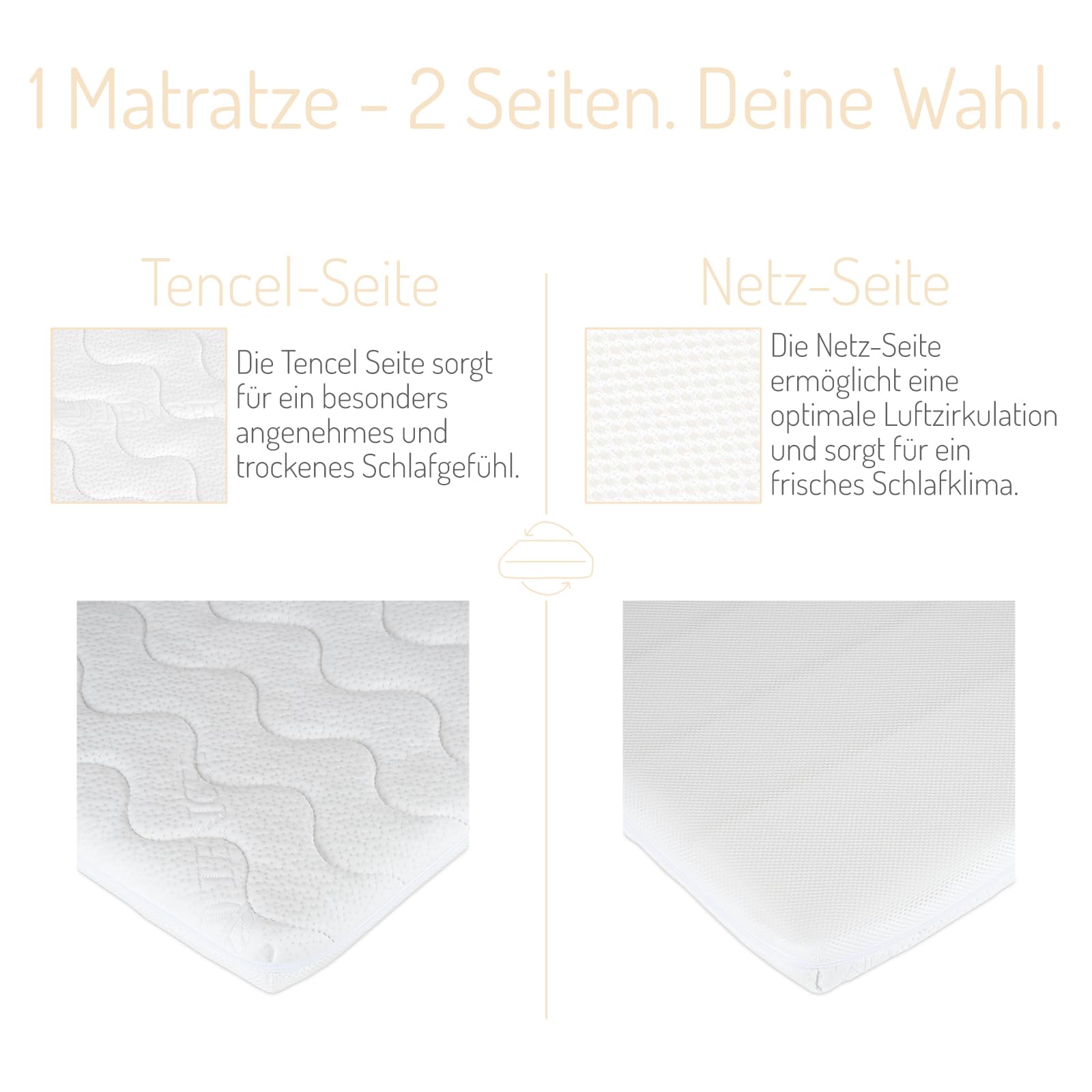 FabiMax Babybett Kinderbett Nubi Natur 120x60cm, aus naturbelassenem Buchenholz, 6-Fach höhenverstellbar, mit 4 Schlupfsprossen (Matratze Premium, Natur)
