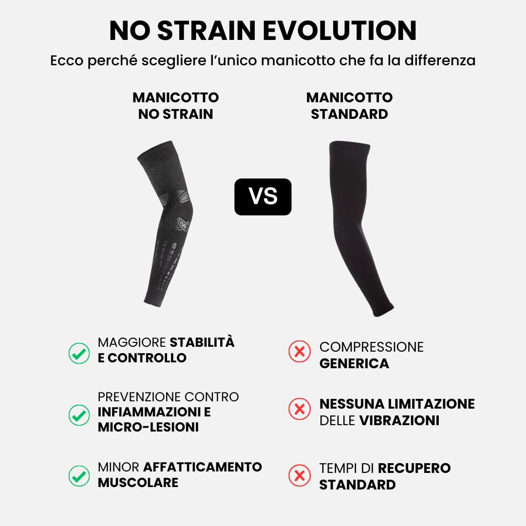 Manchon No Strain Evolution Blanc