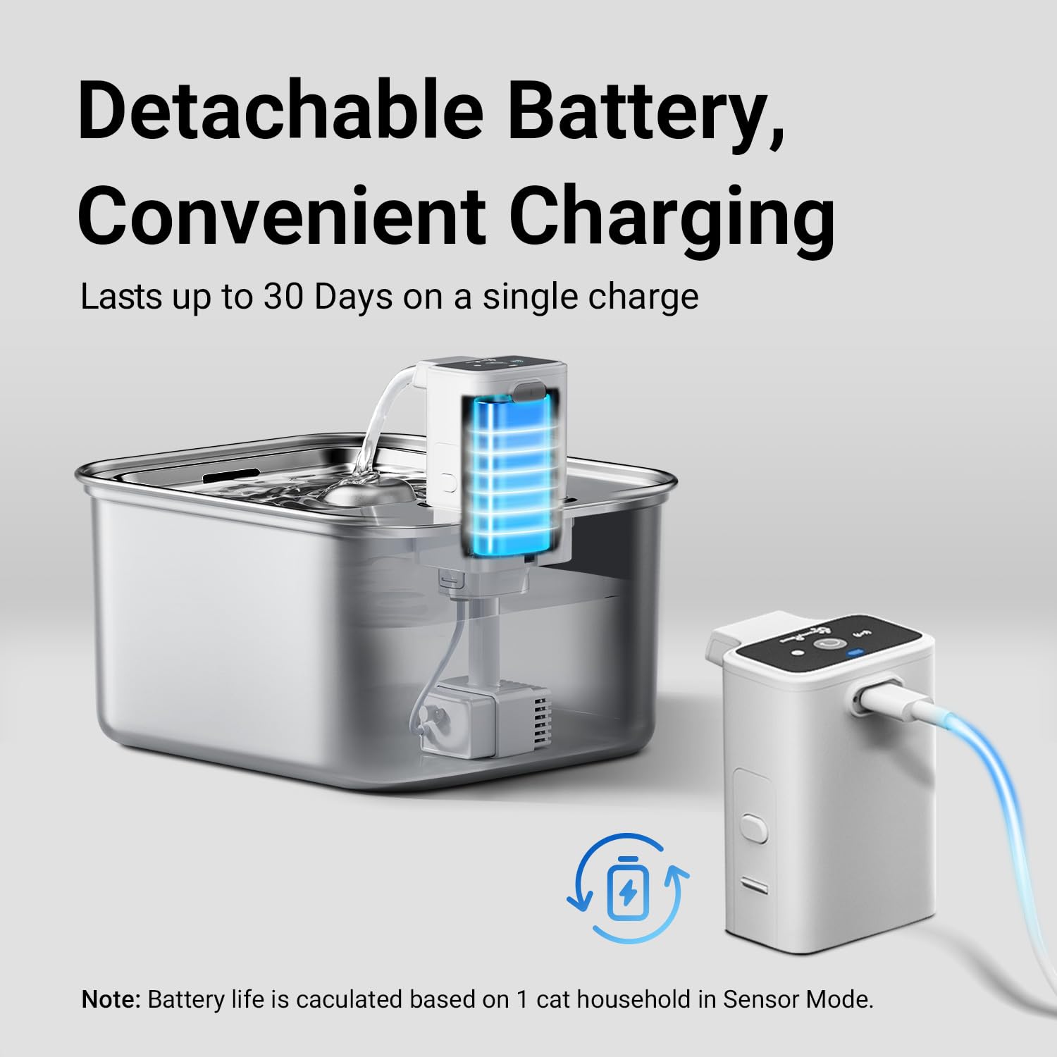 DownyPaws Fontanella per Gatti Acciaio senza Fili a Batteria 4000mAh, 3L con Sensore di Movimento, Silenziosa Dispenser Acqua con Multi-Filtrazione, Lavabile in Lavastoviglie, Bianco