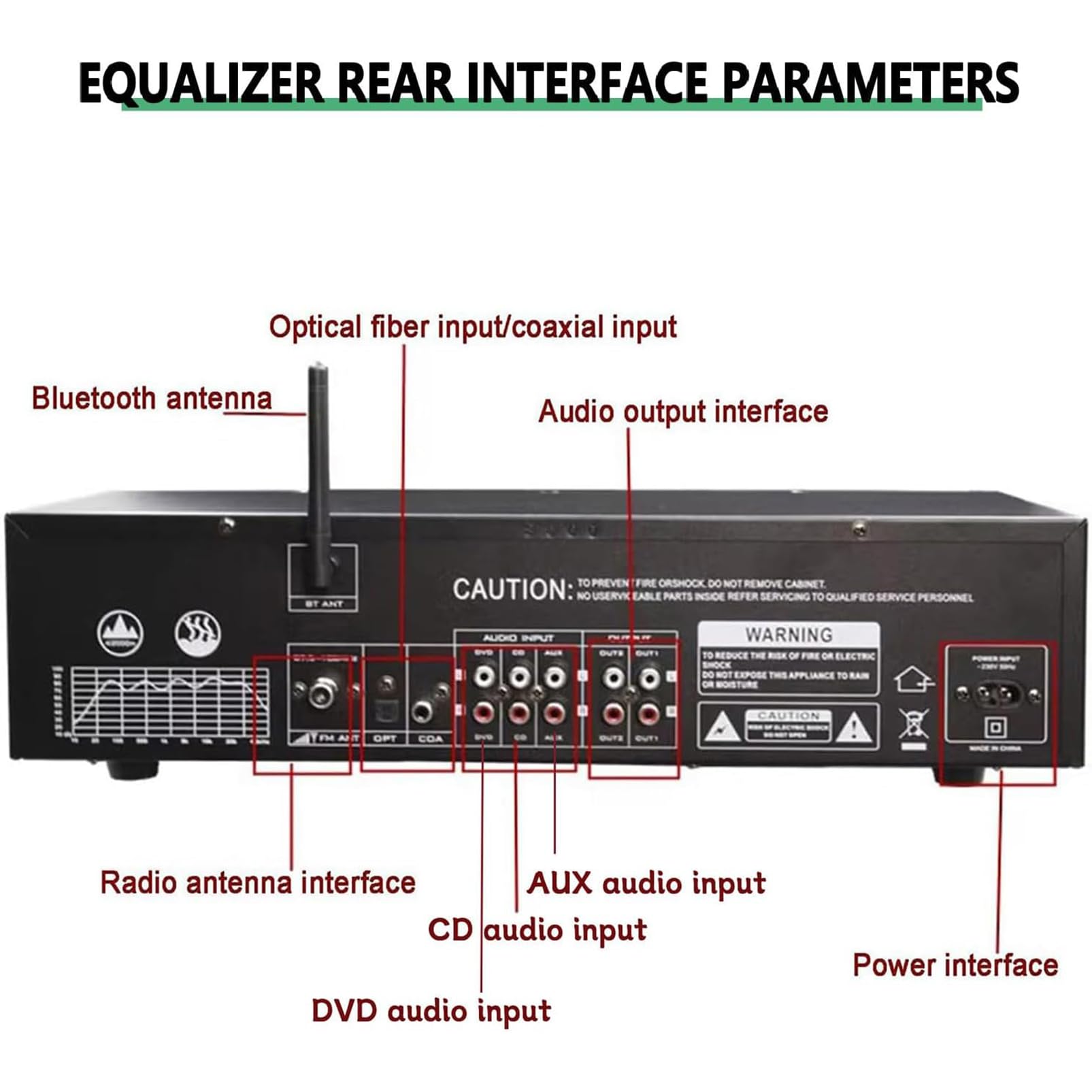 31 Bänder Grafischer Equalizer, Professioneller EQ Equalizer Digitaler Audioprozessor Mit Fernbedienung & Audiokabel, Bluetooth 5.4 Optisch Koaxial Digital Audio Dekodierung, Für Bühne,Tonstudio