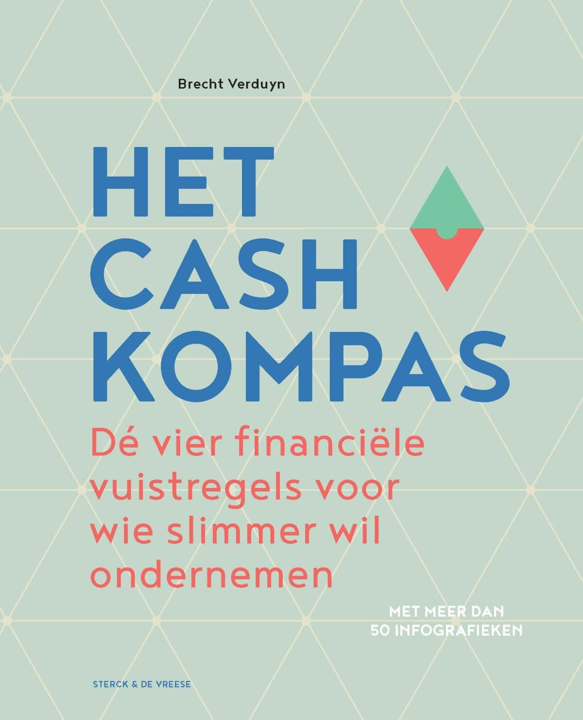 Het cashkompas: dé vier financiële vuistregels voor wie slimmer wil ondernemen