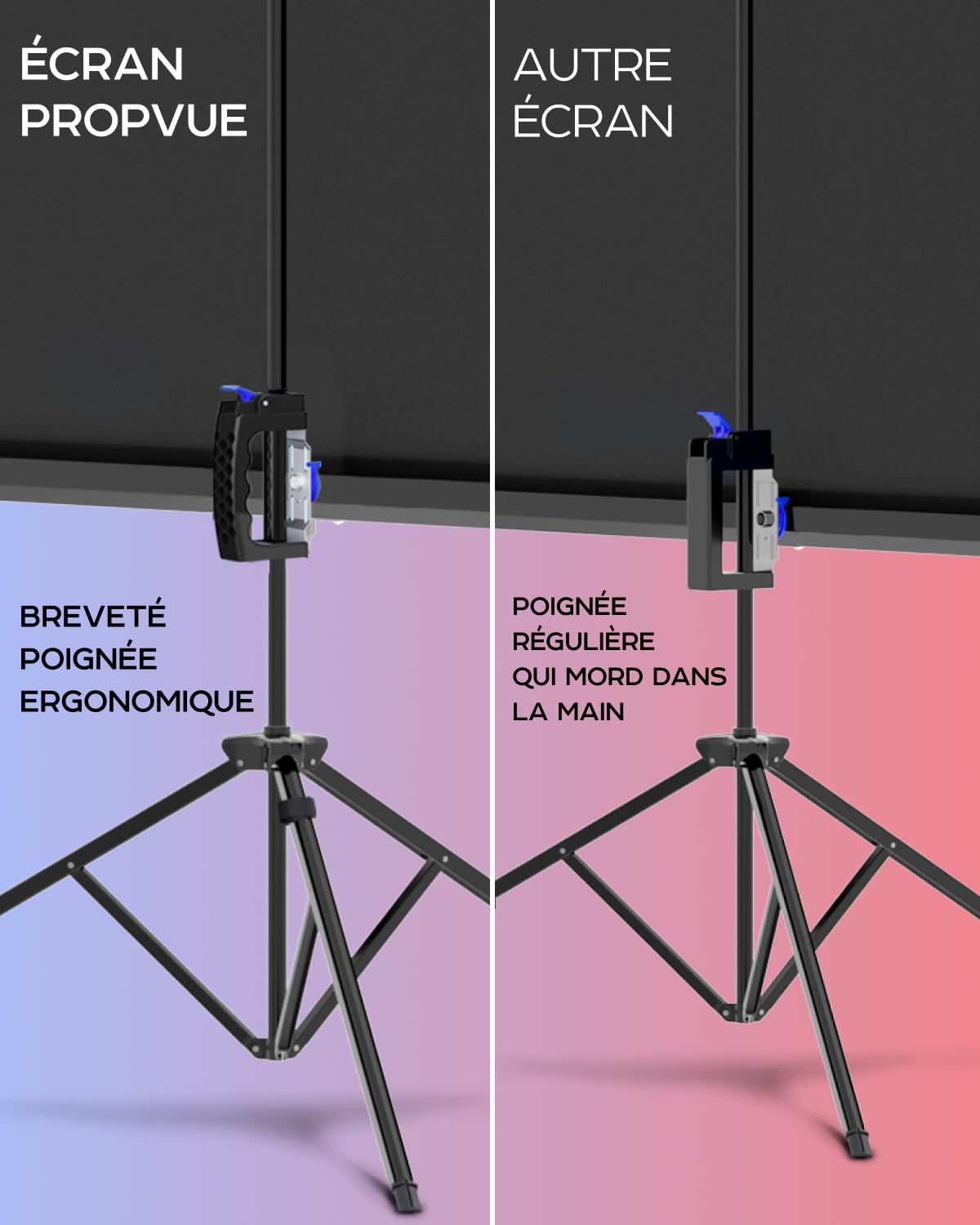 Écran de Projection sur Pieds 100 Pouces - Écran pour projecteur intérieur et extérieur pour Films ou présentations - Réglable de 4:3 à 16:9 Écran sur trépied HD Premium sans pli avec Sac, Mat