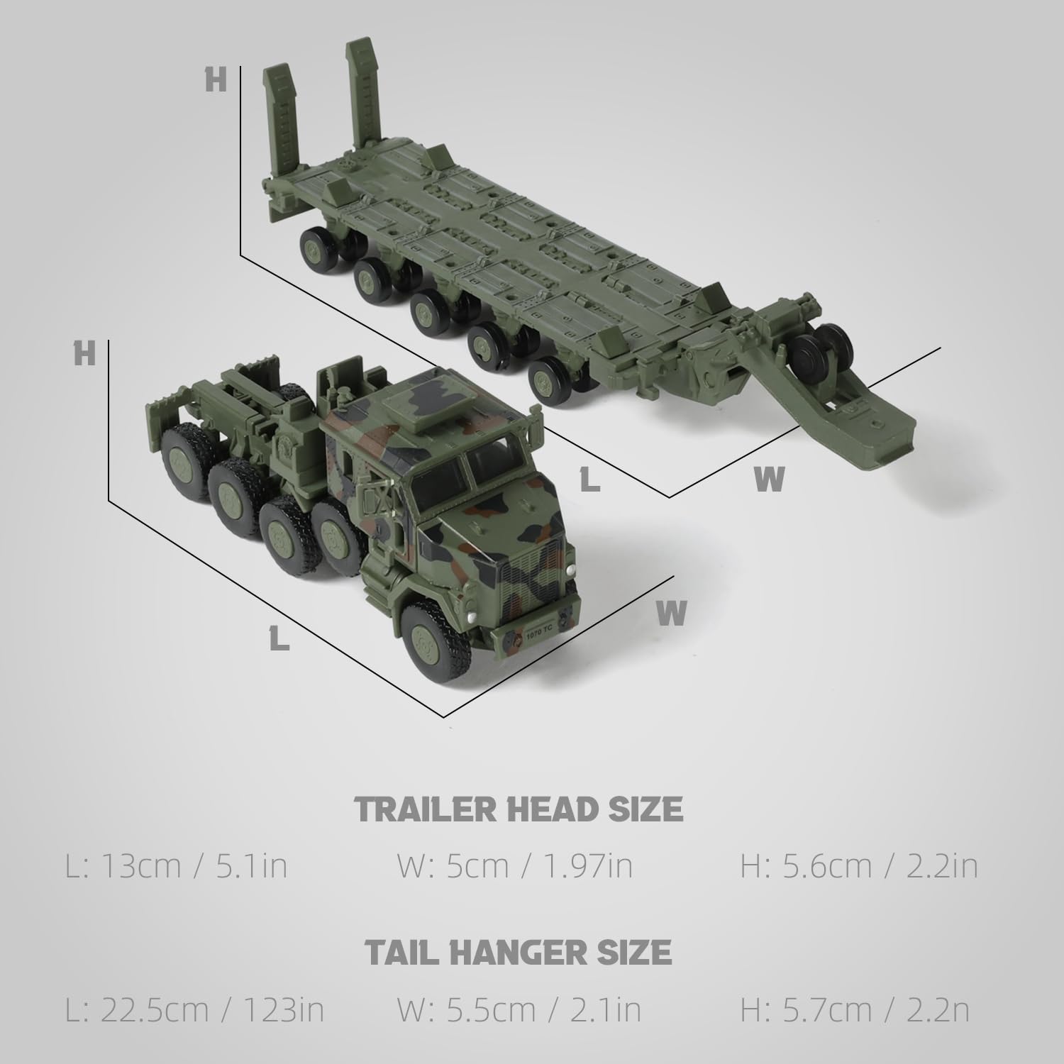 SEBUNAS 1/72 Scale OshKosh M1070 Heavy Equipment Tank Transporter Quick Build Plastic Assembly Model Kit (Green) as Collection Decoration Gift Toy for Kid Teenager and Adult (124 PCS) - Image 2