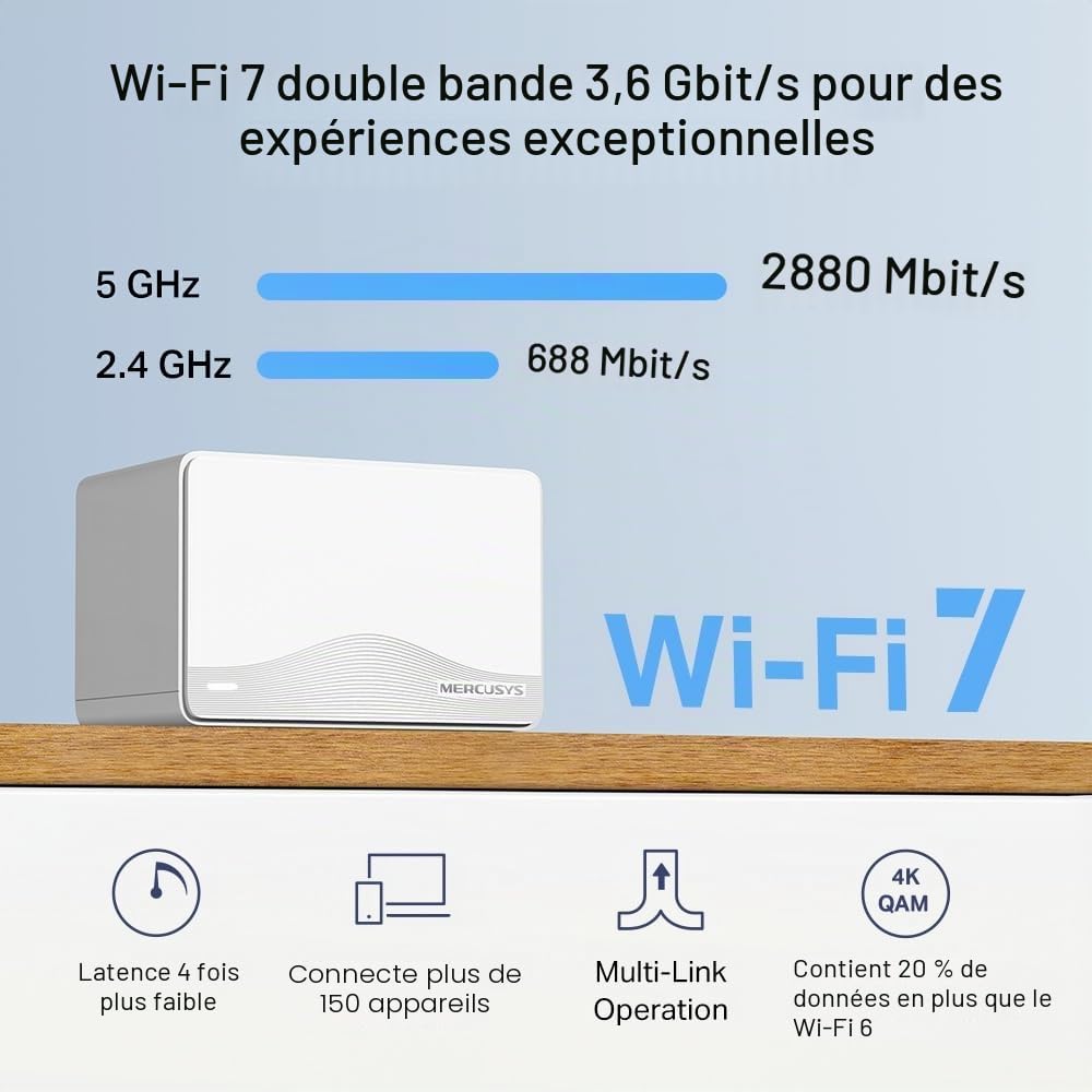 Mercusys TP-Link Mesh Wi-FI 7 BE3600Mbps Double Bande, 3 Ports WAN/LAN Gigabit, Couverts jusqu'à 460m2, 4K-QAM, MLO, Multi-RUs, Contrôle par APP, Halo H25BE(2-Pack)