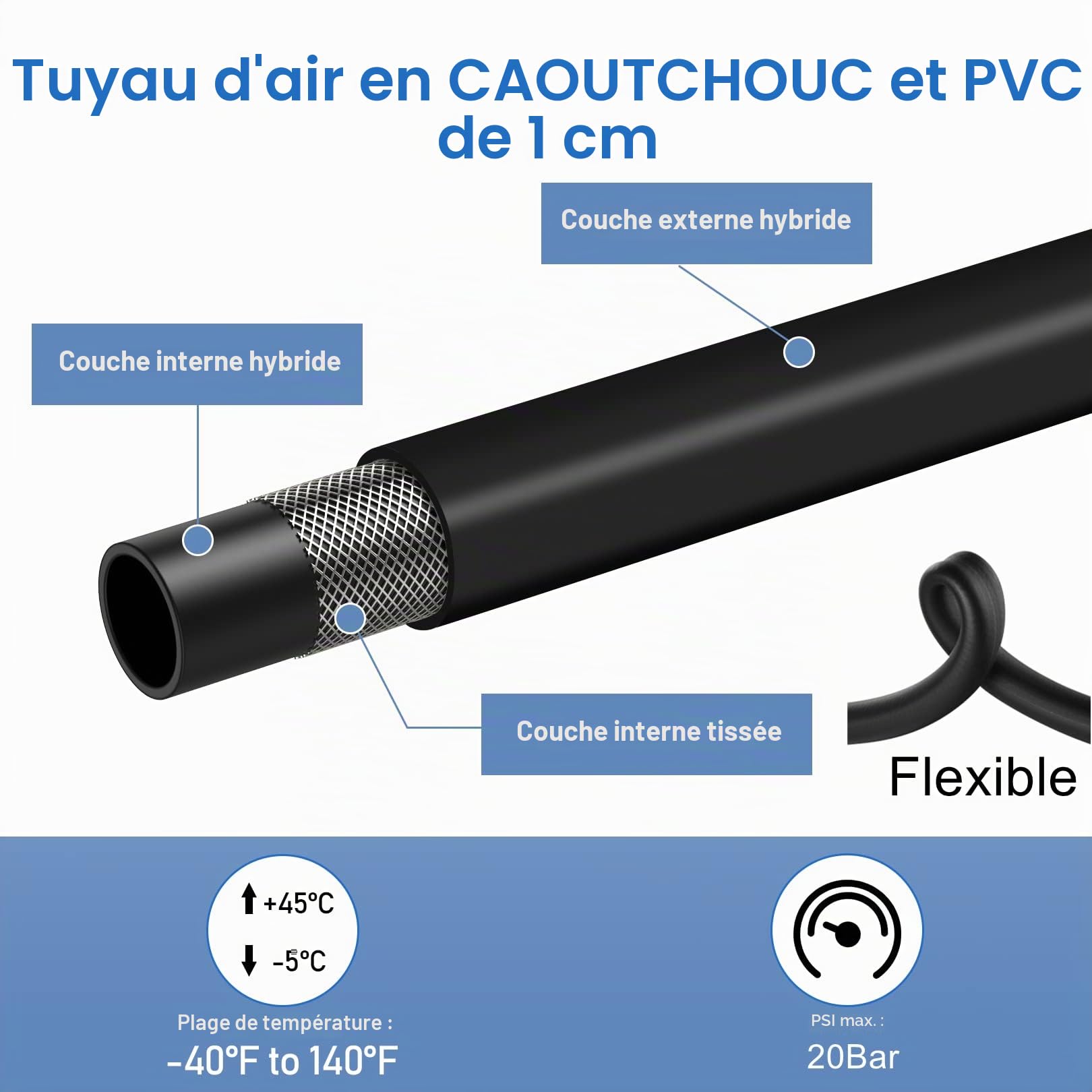 Automatique Enrouleur Tuyau Air Comprimé 15m | Mural Dévidoir Air | Automatique Pneumatique Enrouleur Pour Atelier Garage | Max 12 bar | Pivotant 180° | Raccord 1/4" BSP