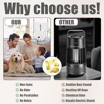 2 Pack Fruit Fly Trap Indoor, Plug in Light Flying Insect Trap (2 Device + 12 Refills), Gnat Trap for House Indoor, Fly Catcher with Night Light for Indoors Fruit Flies, Flies, Moths, Mosquitoes